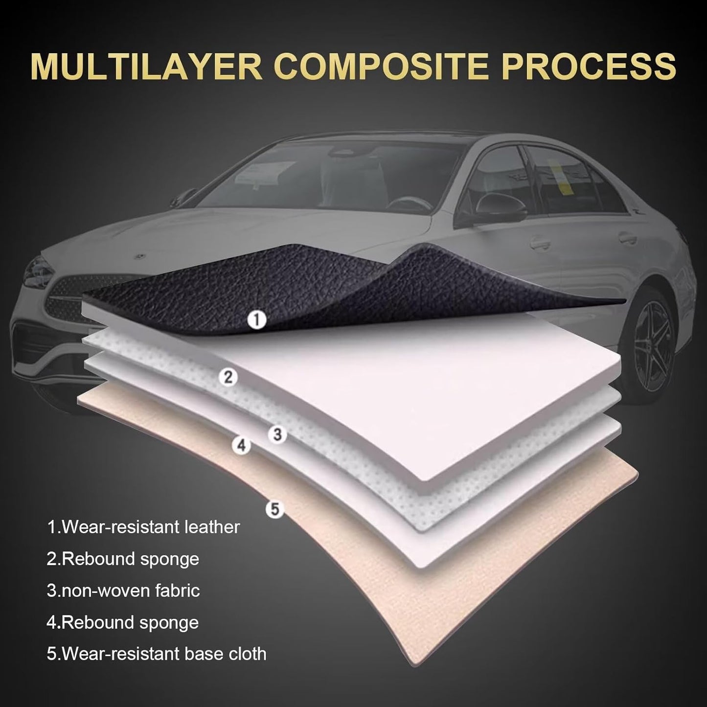 BNIB-Car Seat Covers Fit for Subaru Outback 2010-2026: Luxury Leather Front Seat Covers, (2PCS Front,),-$80