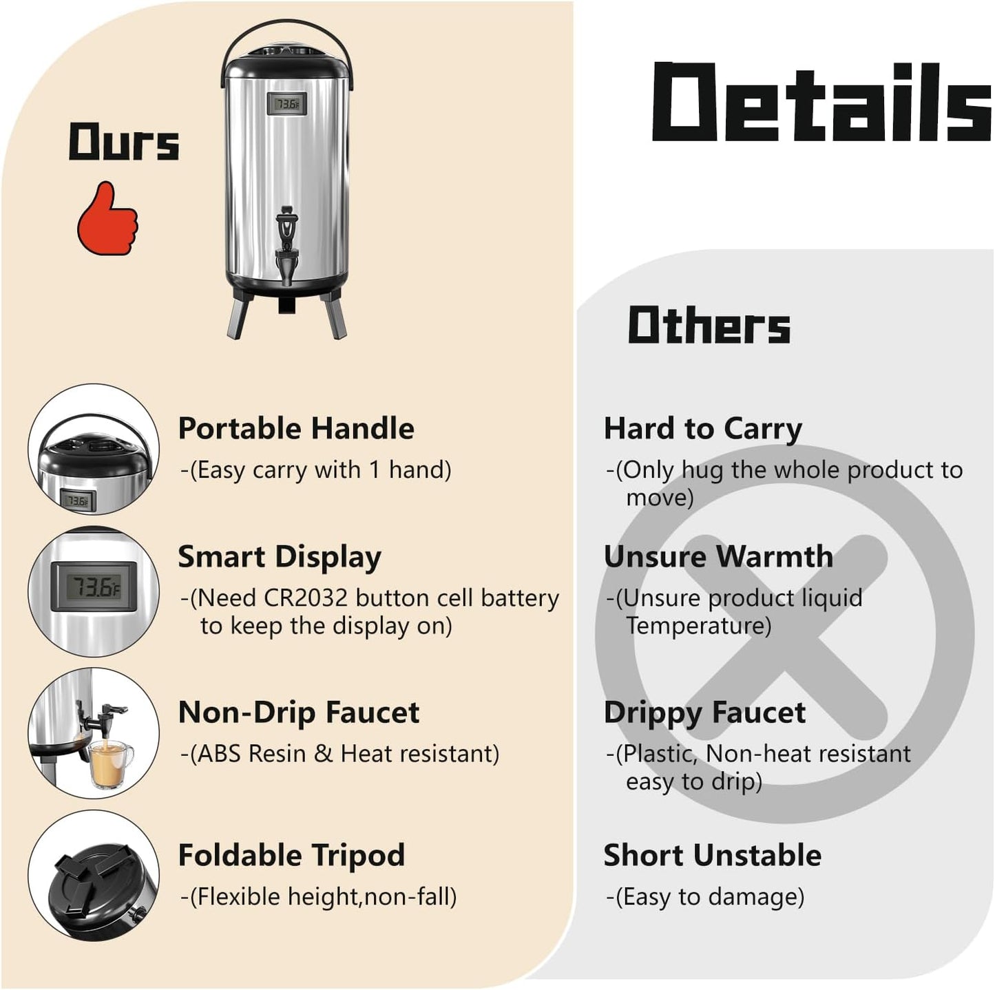 BNIB-3.2 Gallon/12 L Insulated Beverage Dispenser, Thermal Hot&Cold Water Dispenser with Spigot,-$50