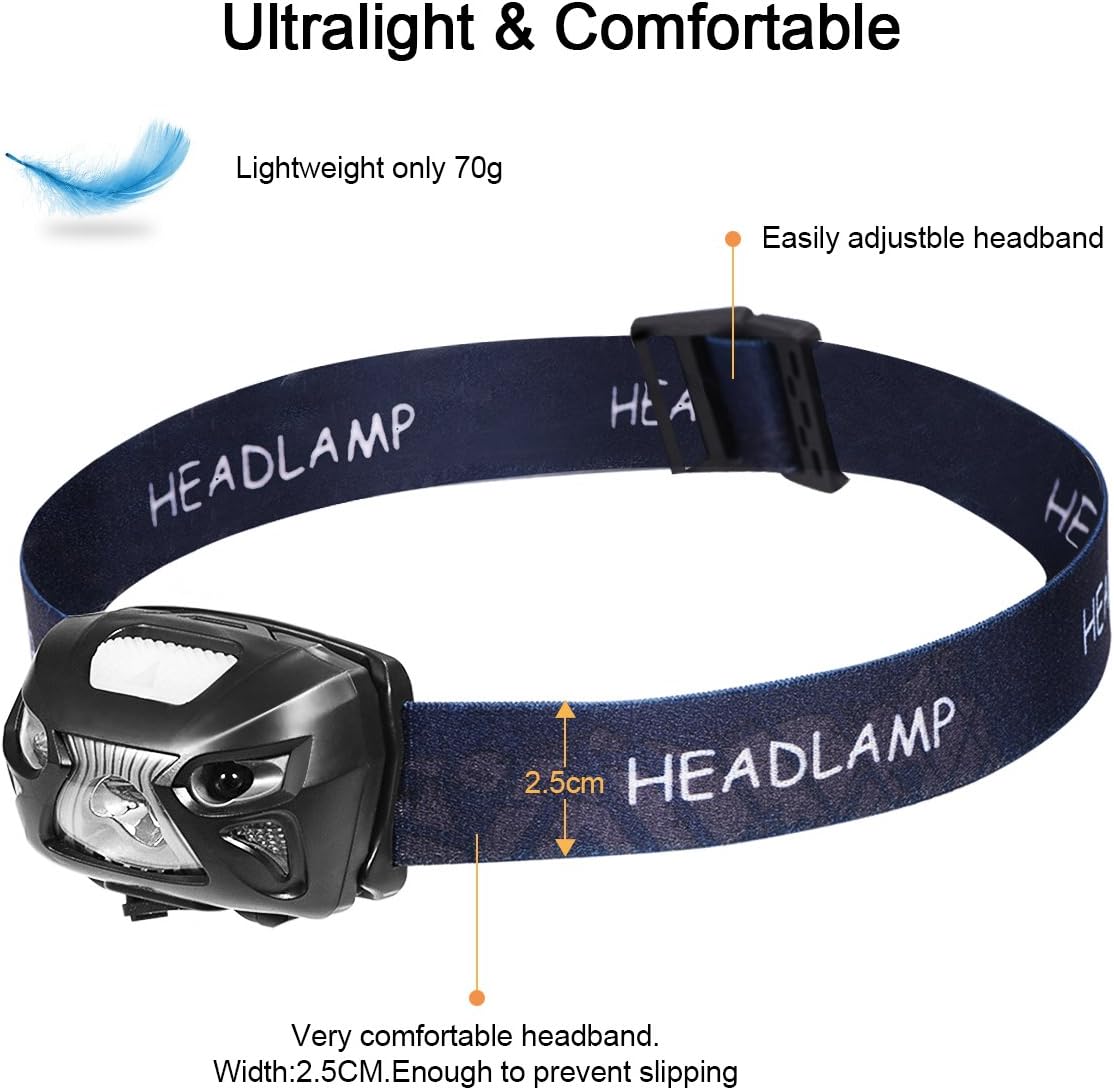 BNIB-LED Headlamp, Super Bright Rechargeable Head Lamp with Motion Sensor 6 Lighting Modes