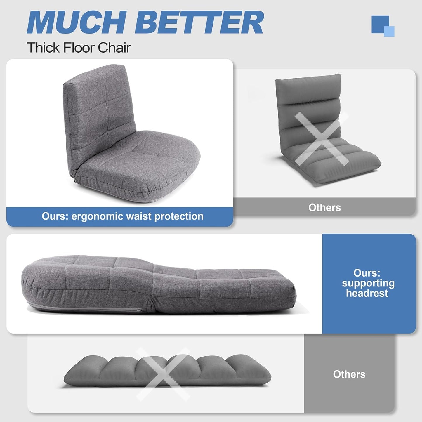 BINB-Products Easy Lounge, Adjustable Padded Floor Chair with Back Support, (Gray)