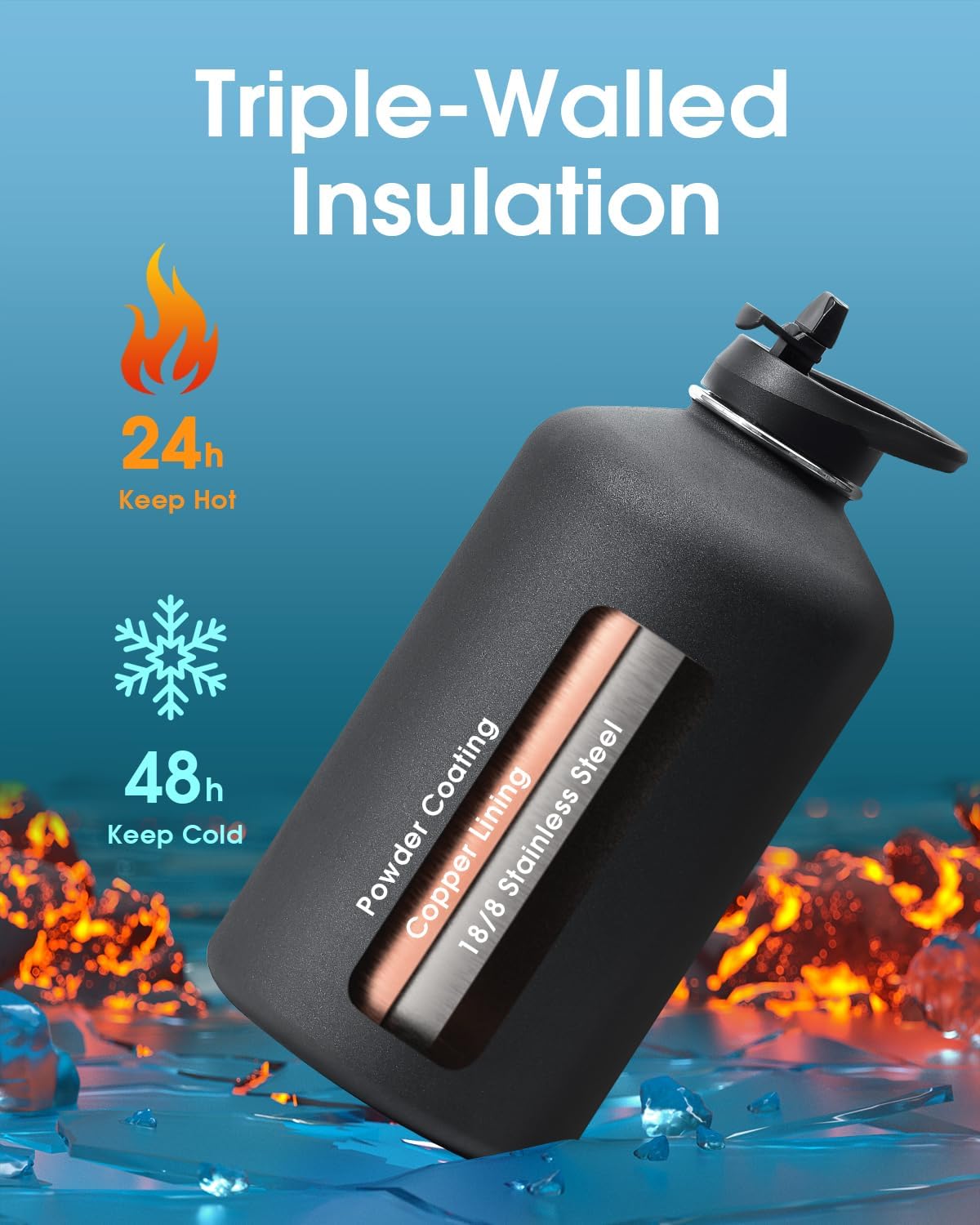 BNIB-Coolflask 128 oz Water Bottle Insulated with PU Leather Sleeve, Gallon Water Bottle Color Contrast,