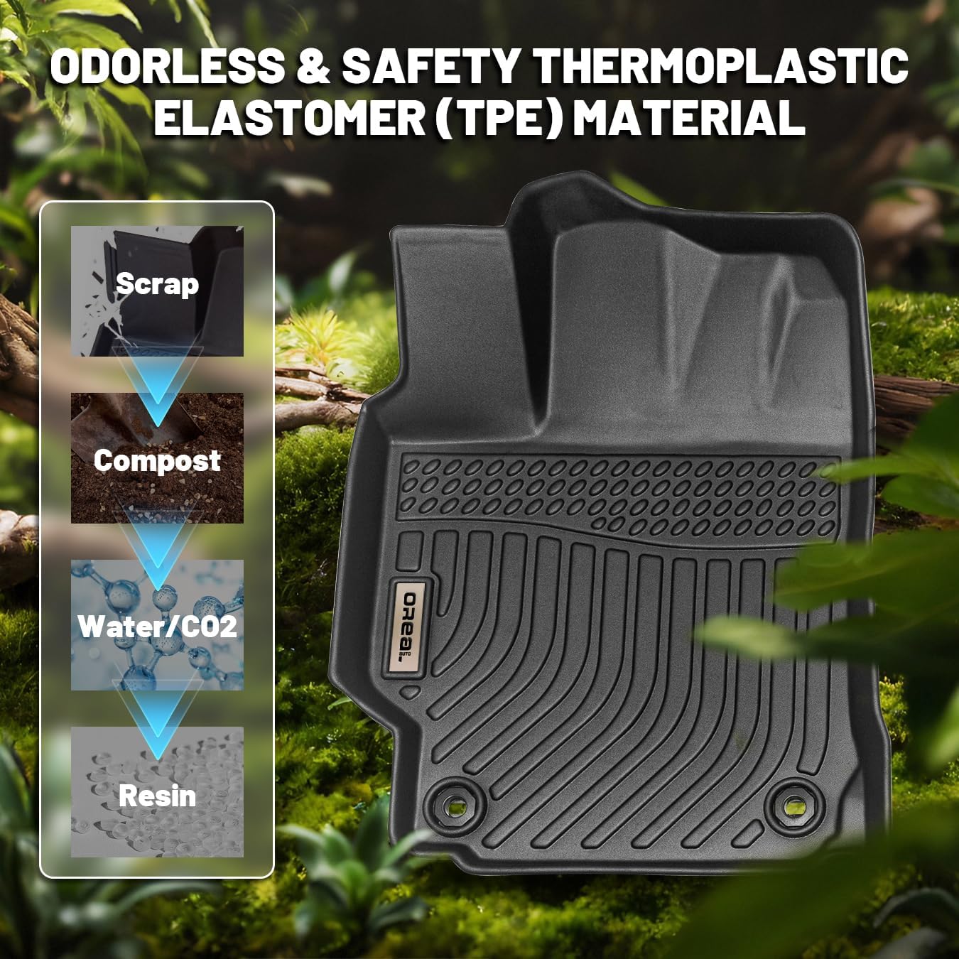 BNIB-orealtrend Car Mats Replacement for Floor Liners Hyundai Santa FE Sport 2013-2018 Heavy Duty -$100