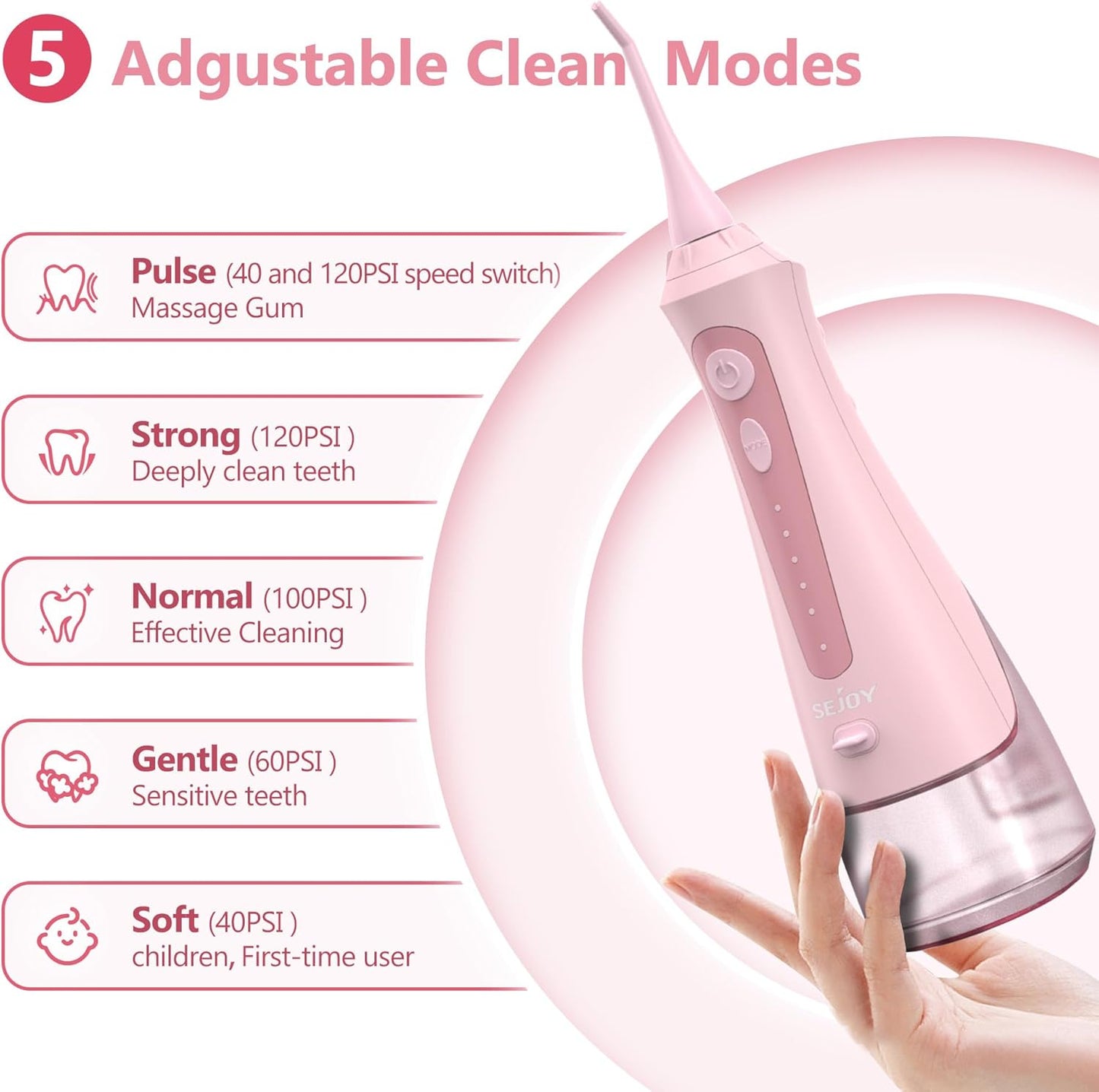 BNIB-Sejoy Water Dental Flossers for Teeth Cleaning, Electric Oral Irrigator for Teeth Rechargeable Cordless,-$20