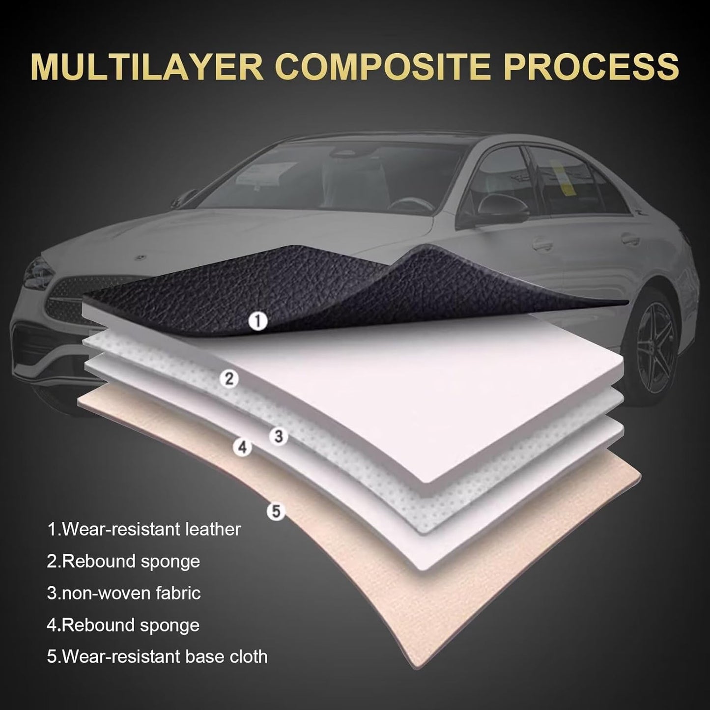 BNIB-Seat Covers for Volkswagen Taos 2022 2023 2024: 2 Front Seat Cover Leather Car Seat- Redline,-$80