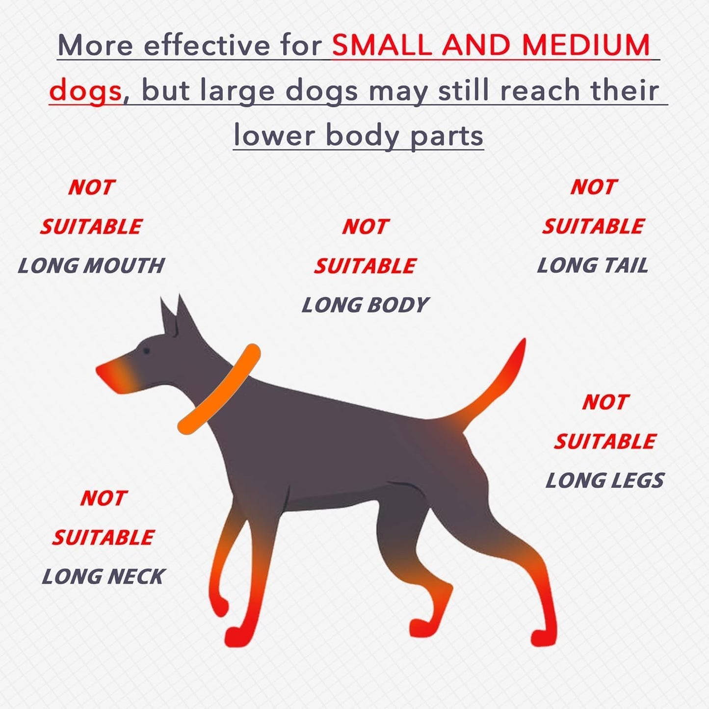 BNIB-IDOMIK Dog Recovery Collar, Waterproof Soft Dog Cone, Comfy Protective Elizabethan Collar Alternative