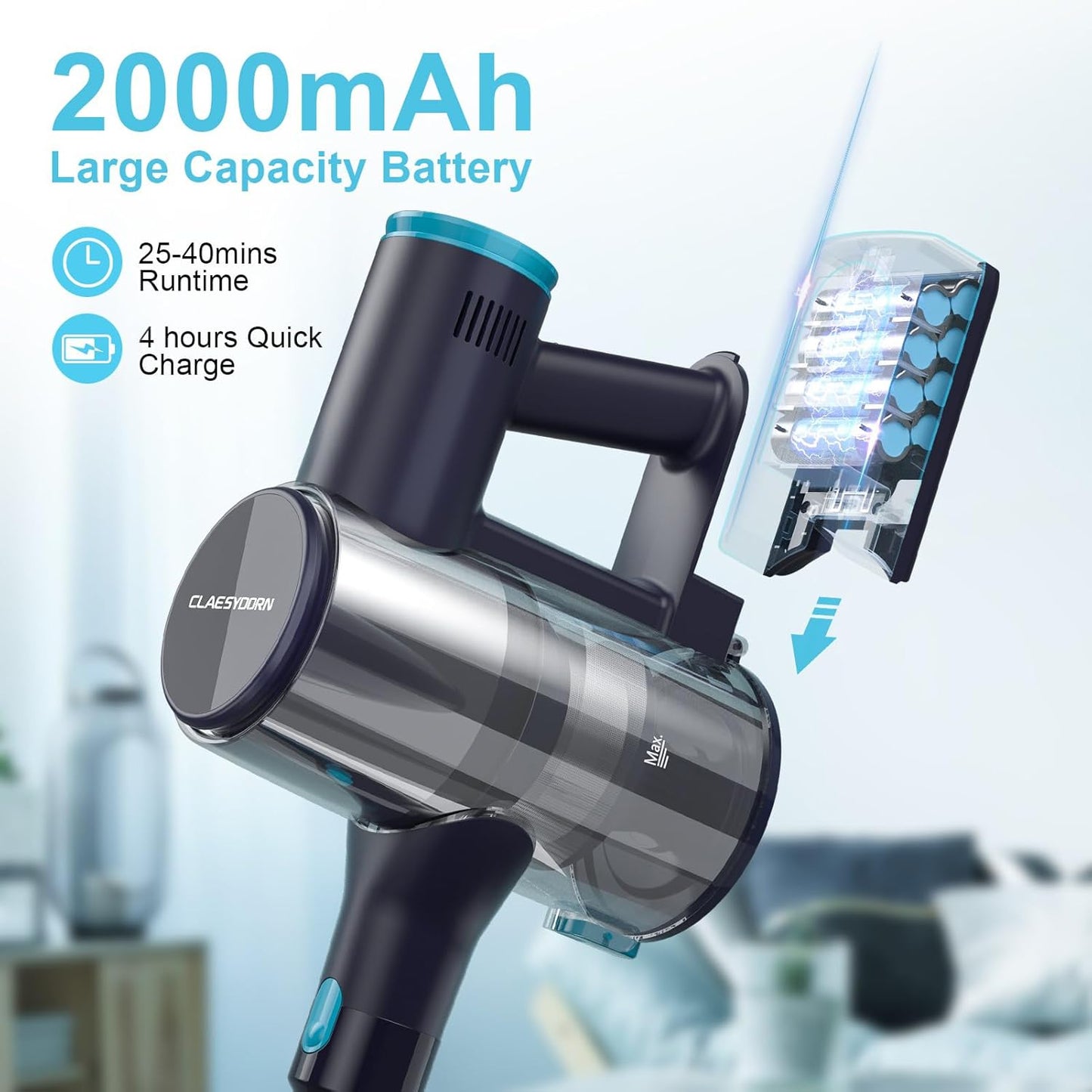 BNIB-Cordless Vacuum Cleaner, Powerful 6-in-1 Lightweight Stick Vacuum Up to 45mins Runtime