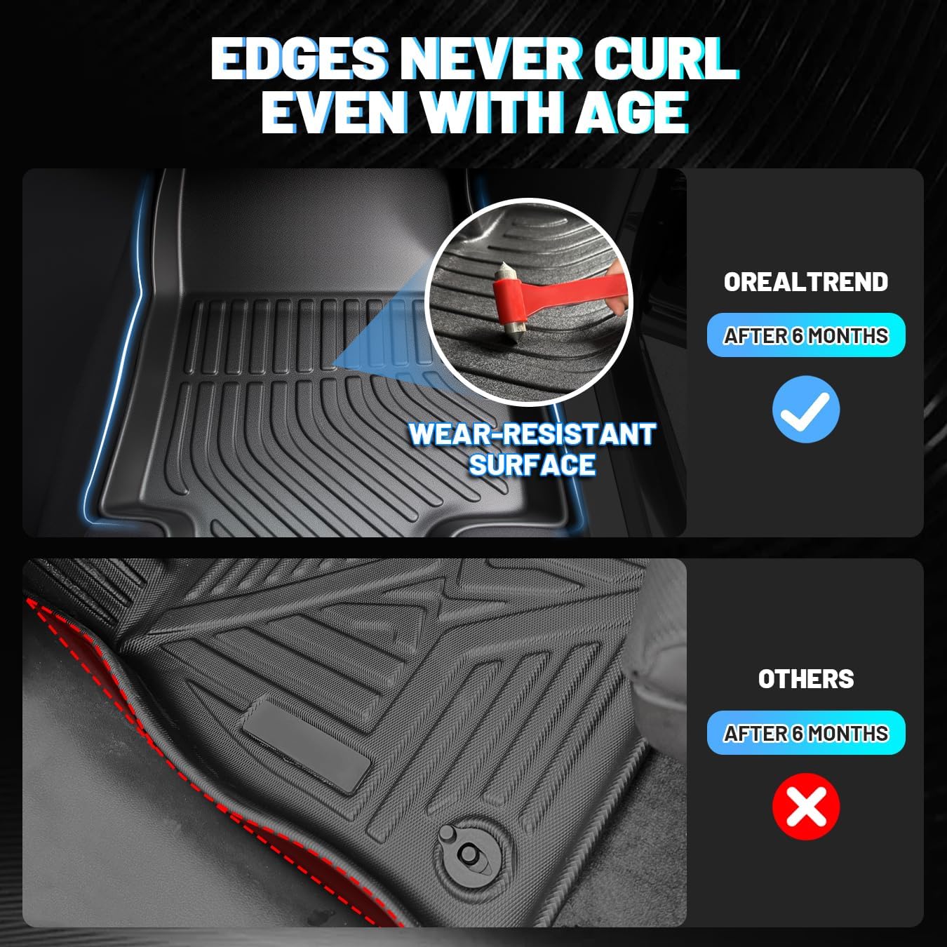 BNIB-orealtrend Car Mats Replacement for Floor Liners Hyundai Santa FE Sport 2013-2018 Heavy Duty -$100