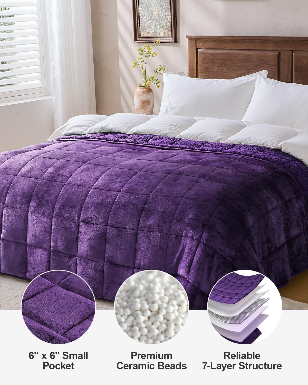 BNIB-Super Soft Fuzzy Sherpa Fleece Weighted Blanket, 20 lbs Dual Sided Fluffy Heavy Weighted Blanket(Purple),-$50