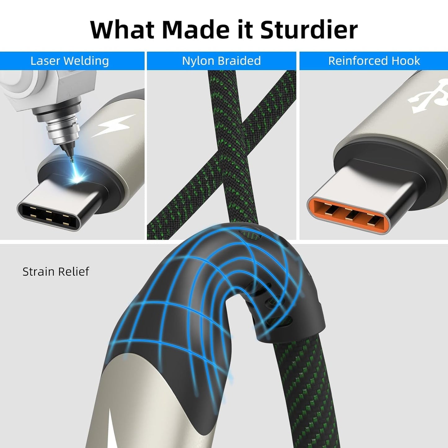 BNIB-2Pack 4FT Multi Charging Cable ，USB C Splitter Cable，4 in 1 Fast Charging QC3.0 Nylon Braided,-$10