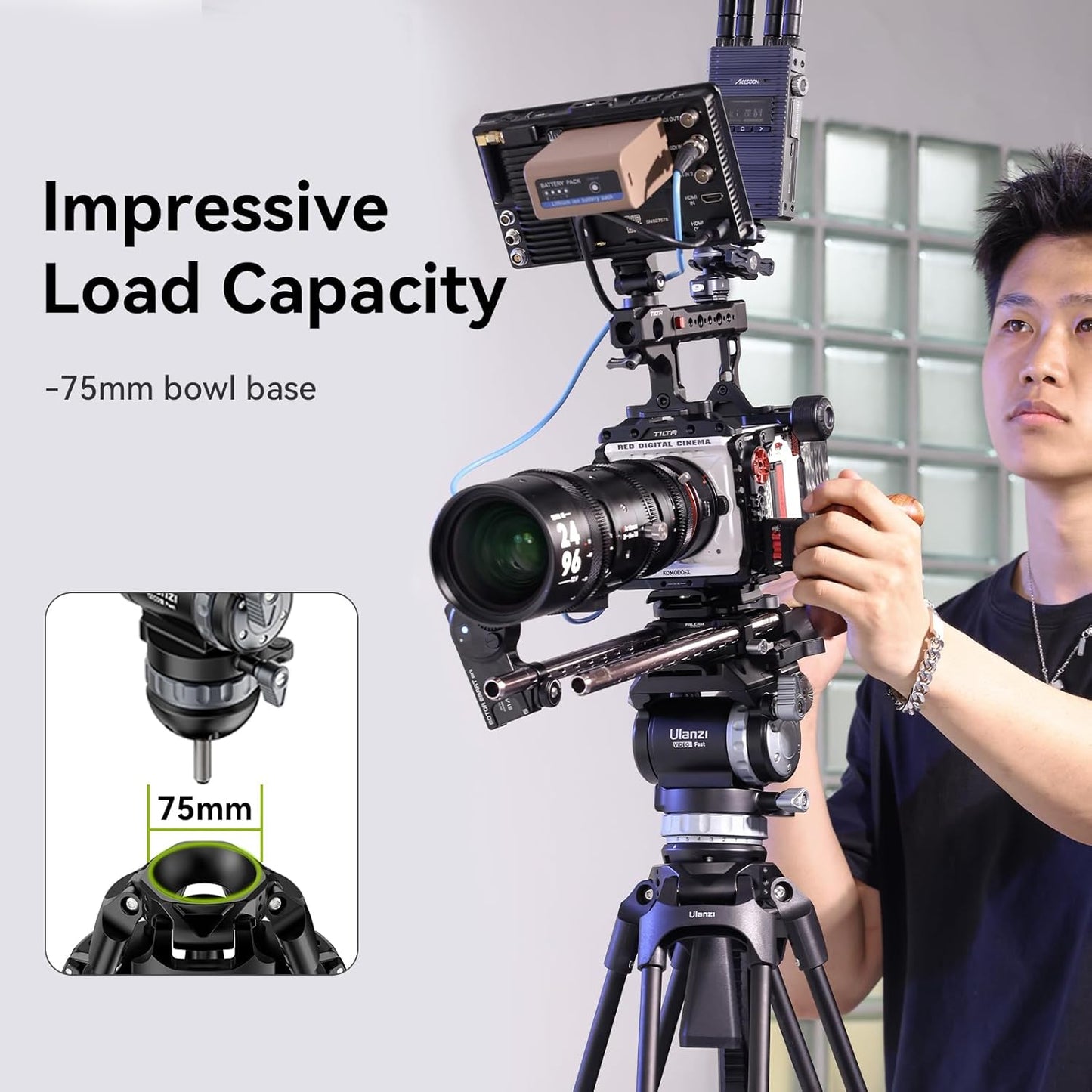 BNIB-Ulanzi Video Fast Heavy Duty Tripod Kit T048 Aluminum Alloy Tripod & Fluid Head,
