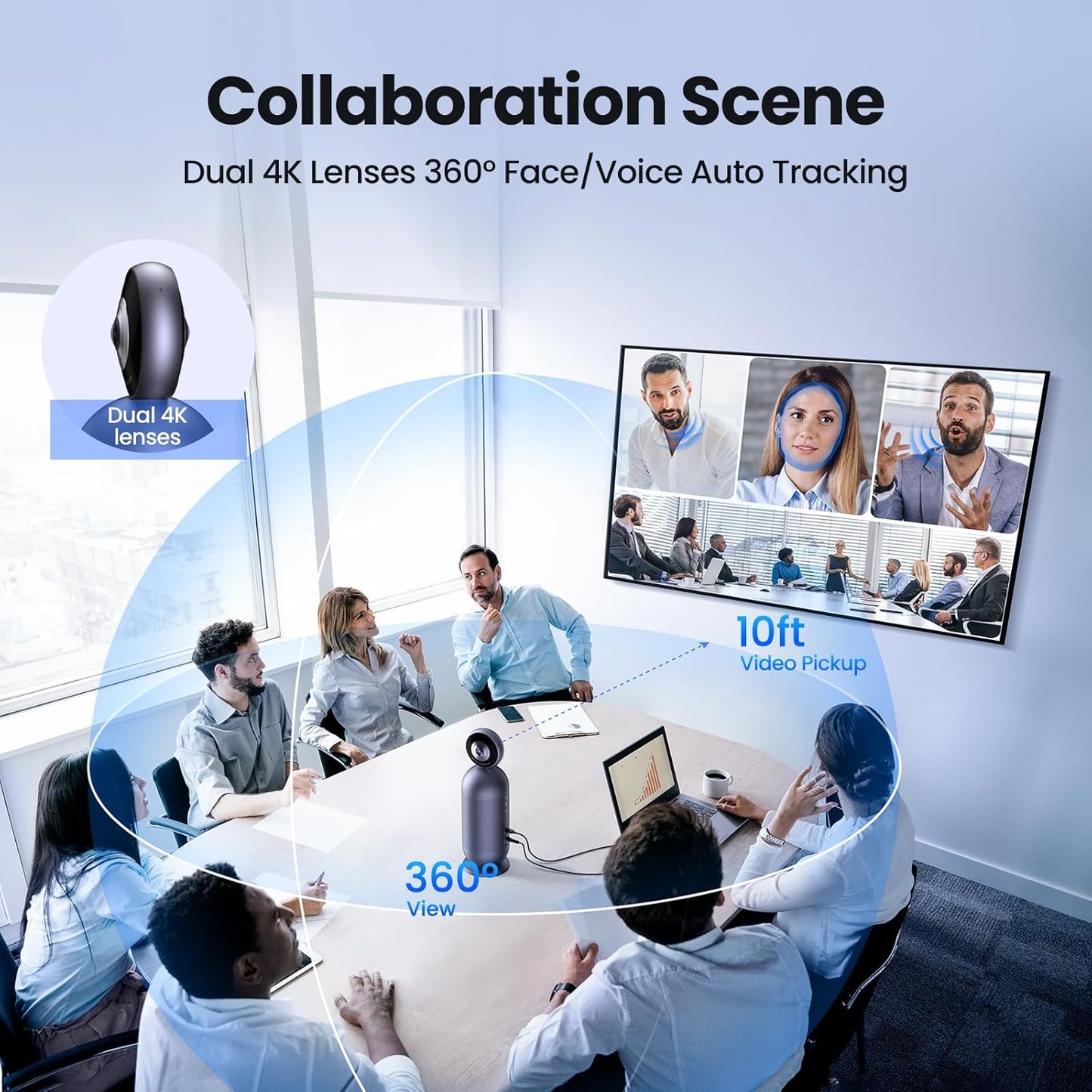 OPen Box EMEET Meeting Capsule Pro, Dual 4K Lenses 360°Auto-Tracking Speakers Video Conference Camera ,-$300