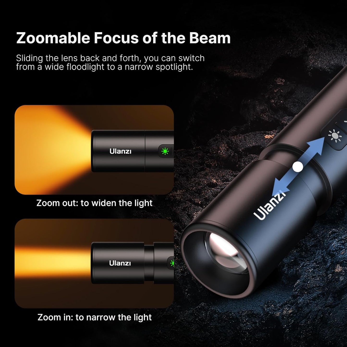 BNIB-ULANZI LM07 LED Photography Flashlight w 1/4" Thread, Handheld Videography Light Spotlight