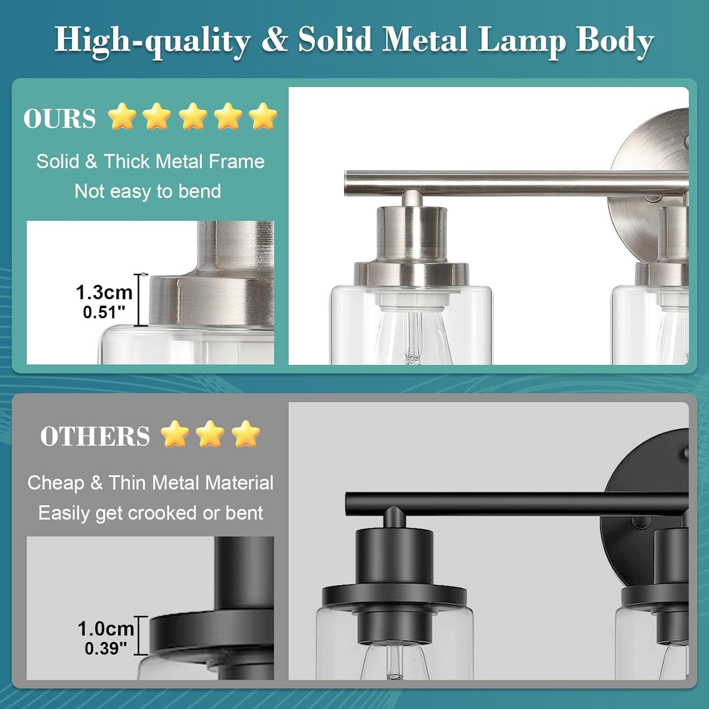 BNIB-3 Light Vanity Lights, Brushed Nickel Wall Sconce Light with Clear Glass,(Bulbs Not Included),-$35