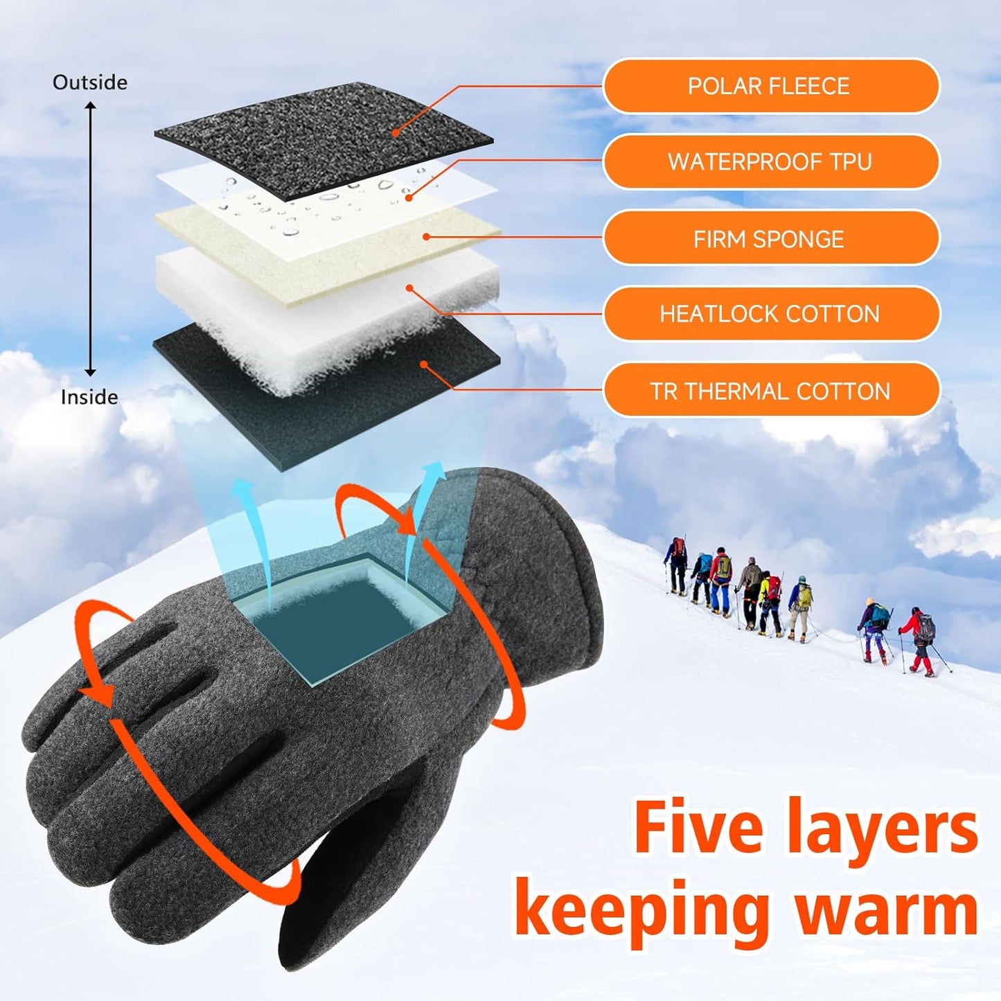 BNIB-OZERO Winter Gloves | Thermal Gloves with Warm Fleece and Anti-skid Suede - for Men & Women,Size: L