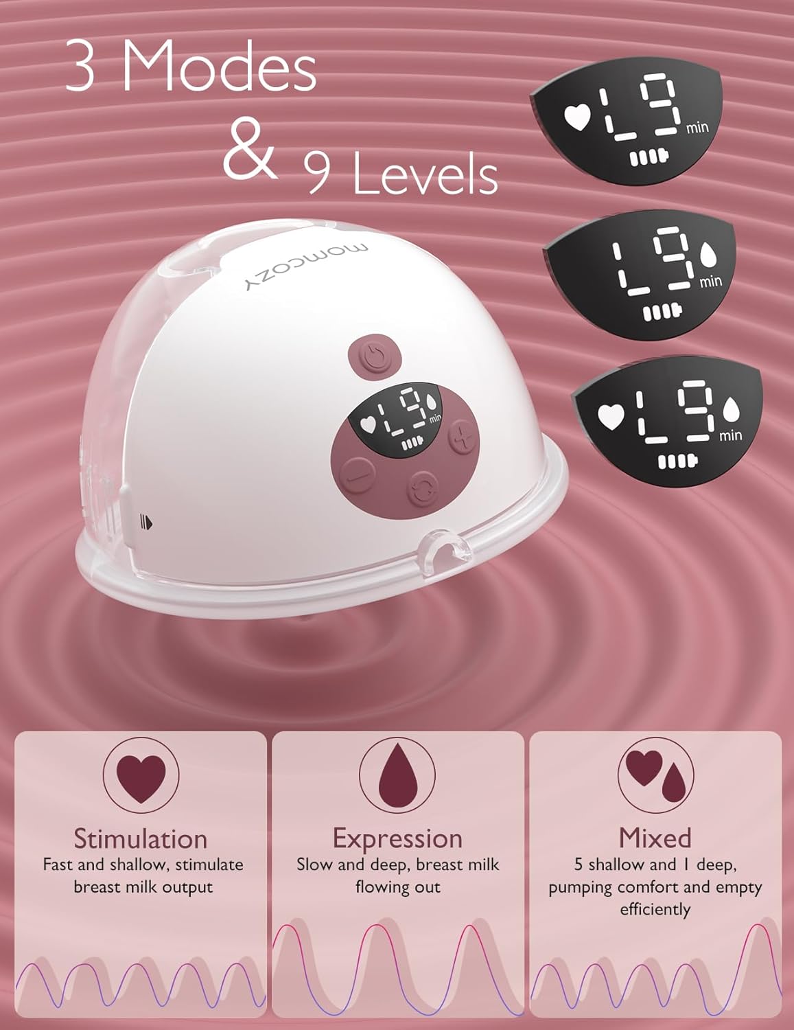 BNIB-Momcozy M5 Smart Double Wearable Breast Pump,3 Modes & 9 Levels,24mm(2 Pack) Cozy Red,-$160