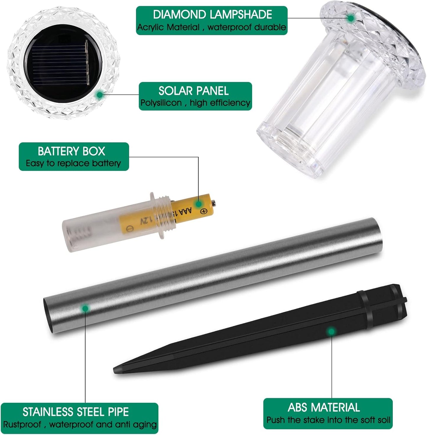 BNIB-Eyrosa Solar Outdoor Lights, 10 Pack Waterproof Stainless Steel Solar Stake Lights