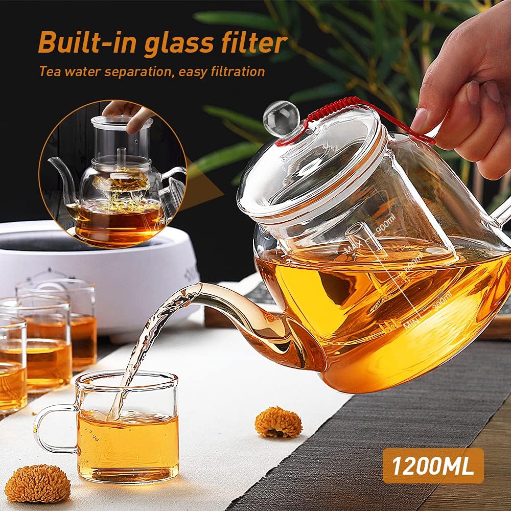 BNIB-Glass Teapot with Infuser 1200ML for Stovetop Safe with Removable Infuser Tea Kettle,-$15