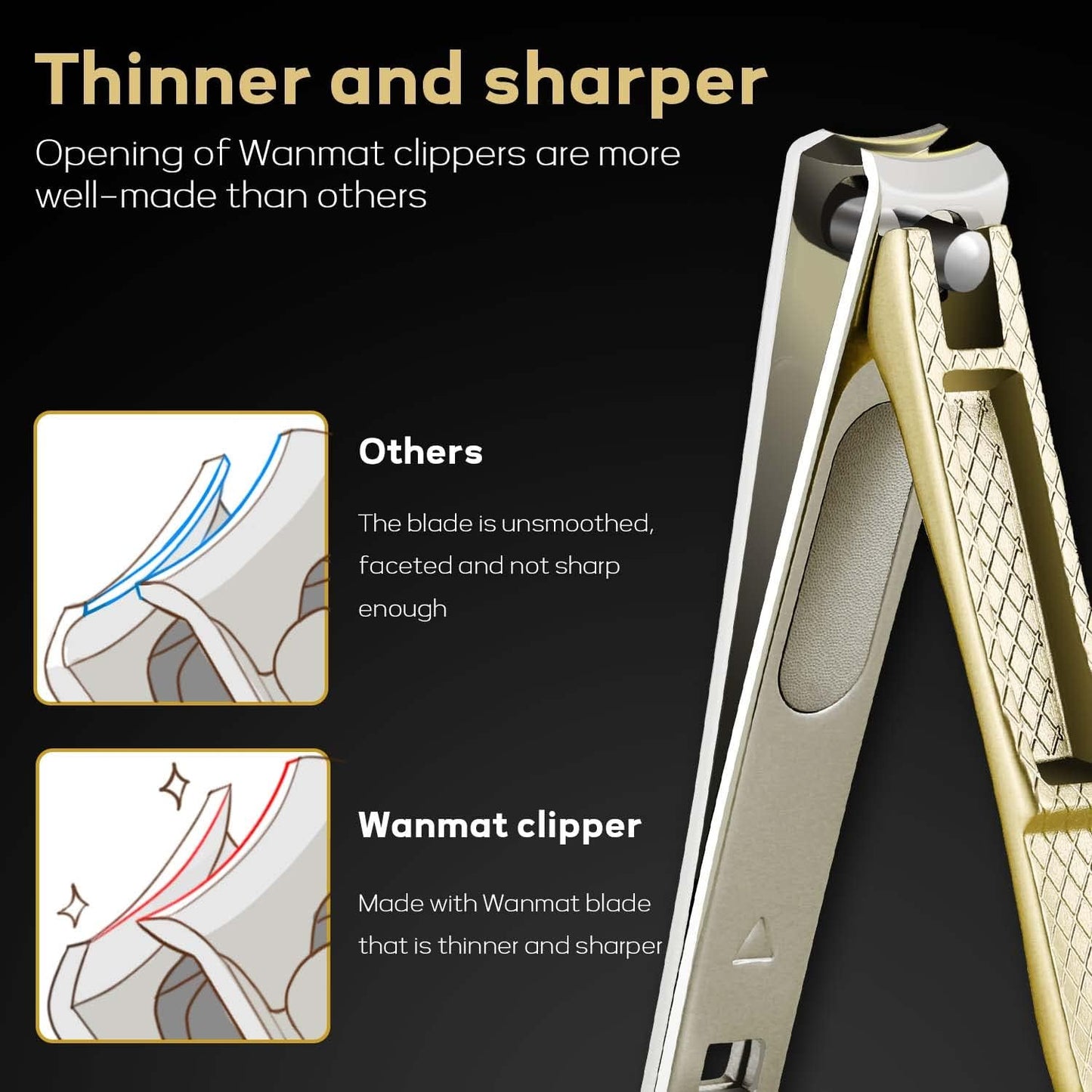 BNIB-Toenail Clippers for Thick Nails, Upgraded Toe Nail Cutter, Professional Finger Nail Clipper,