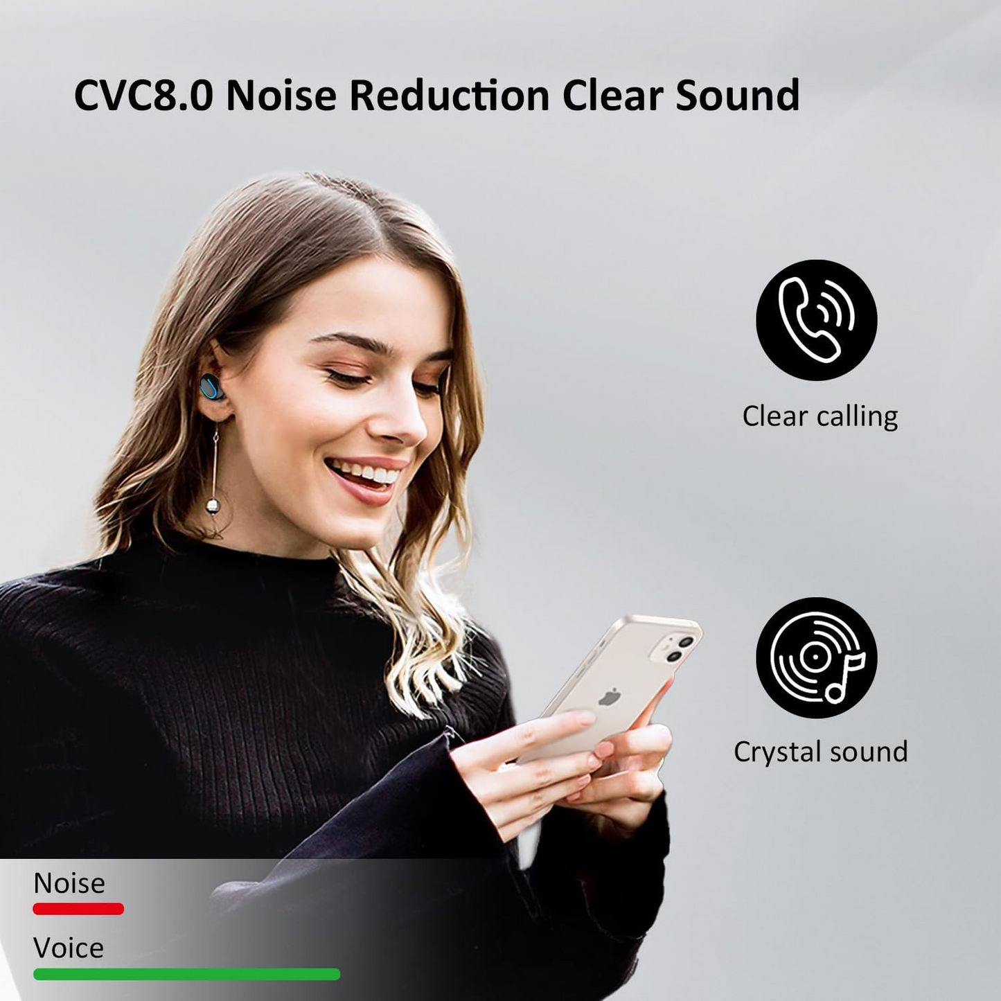 BNIB- Bluetooth 5.1 True Wireless Earbuds with Microphone, Noise Cancellation