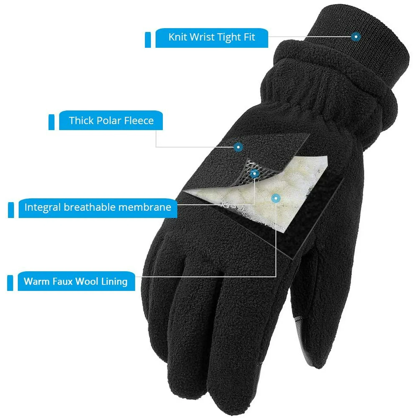 BNIB-Winter Gloves With Touchscreen Fingers and Fleece Lining for Men and Women,Size: XL,-$15