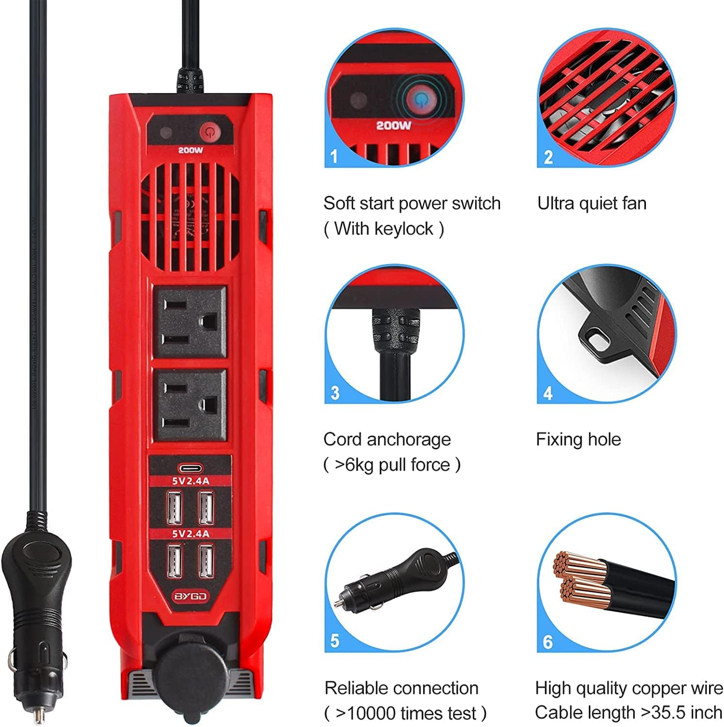 BNIB-BYGD 200W Car Power Inverter, DC 12V to 110V Car Converter with AC Outlet, USB & Type-C Ports,-$50