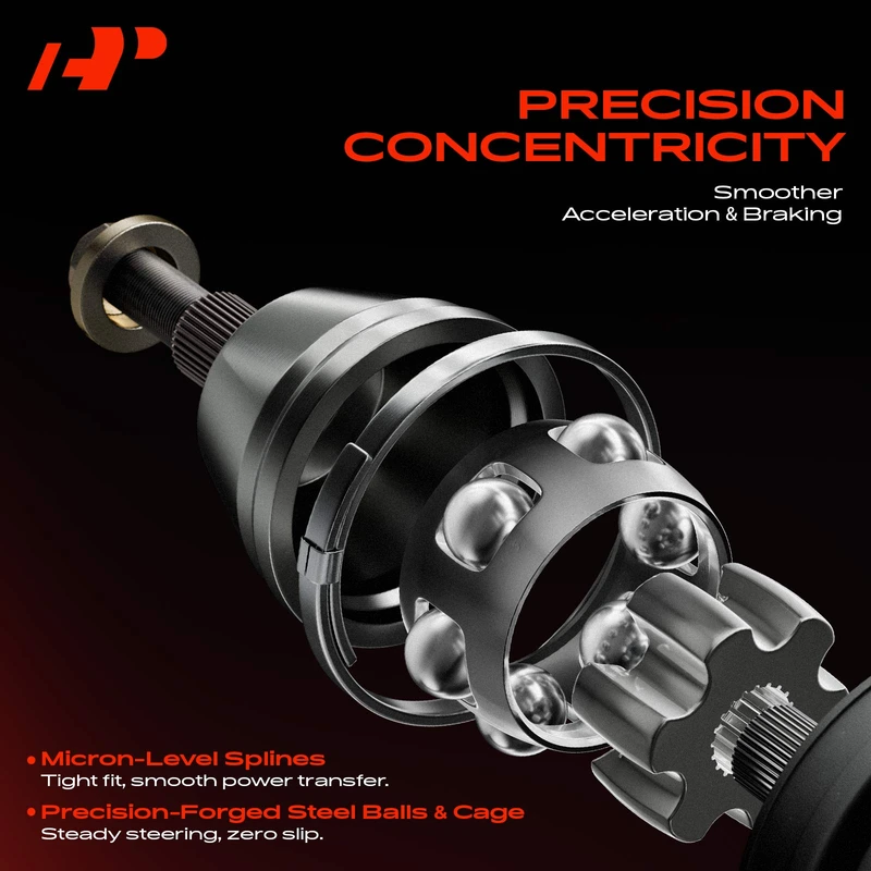 BNIB-2015-2018 Mazda 3 1-Pc CV Axle Assembly Front Passenger Side A-Premium APCVA357,-$120