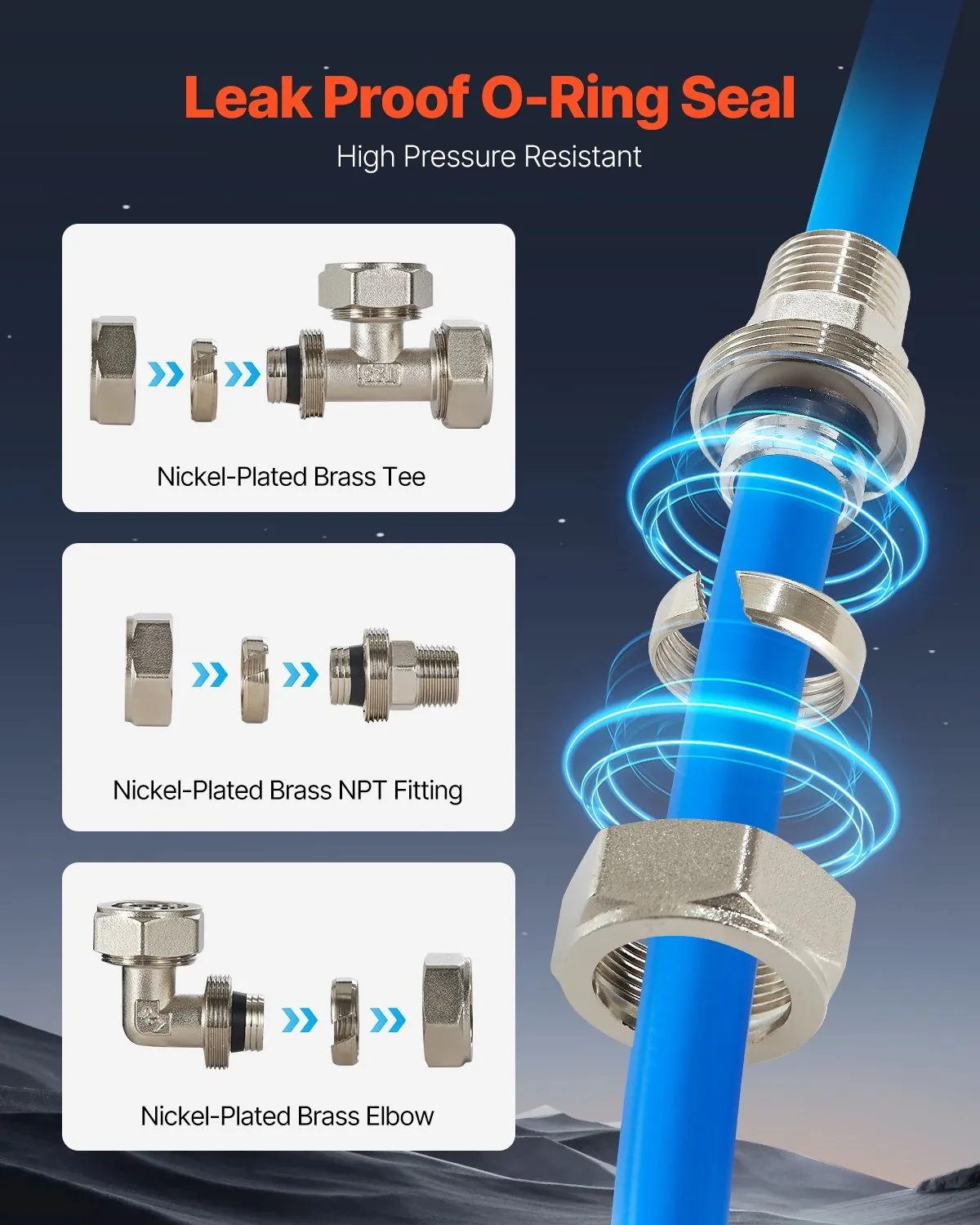 VEVOR Air Compressor Line Kit, 200FT x 3/4", HDPE-Aluminum Compressed Air Piping System, Leak-Proof,-$200