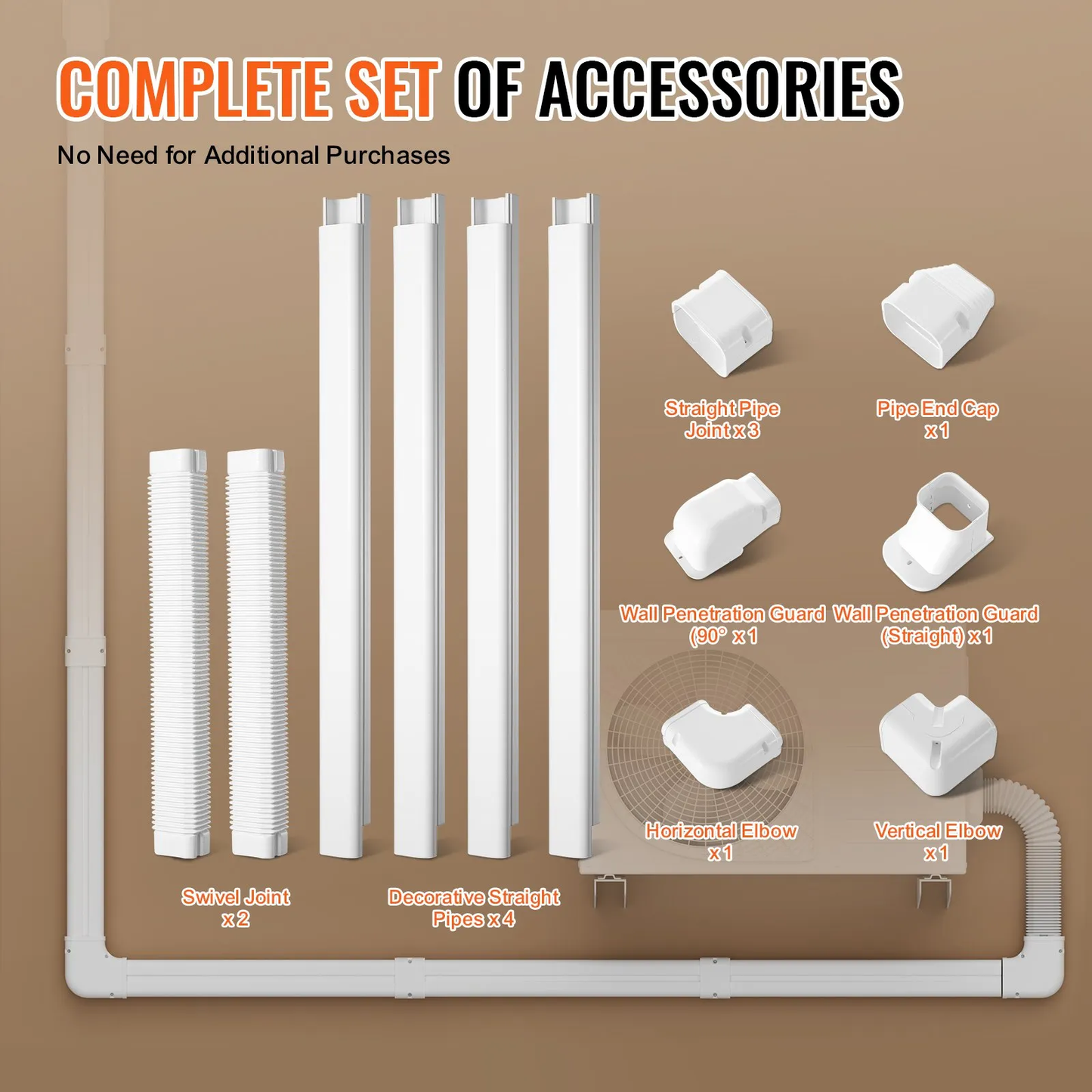 VEVOR Mini Split Line Set Cover 3-inch W 17.6Ft L, PVC Decorative Pipe Line Cover For Air Conditioner,-$40