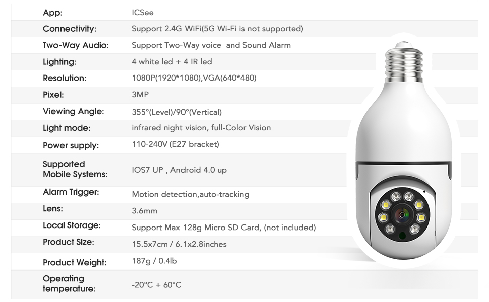 BNIB-Light Bulb Security Camera, 1080P Wireless Indoor Cam with 355°Pan/Tilt, 2.4GHz WiFi (Not 5G)