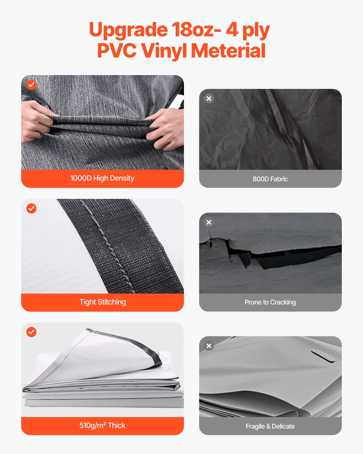 VEVOR Motorized RV Awning Complete Kit, 14' Retractable Awning w/Aluminum Alloy Frame,-$700
