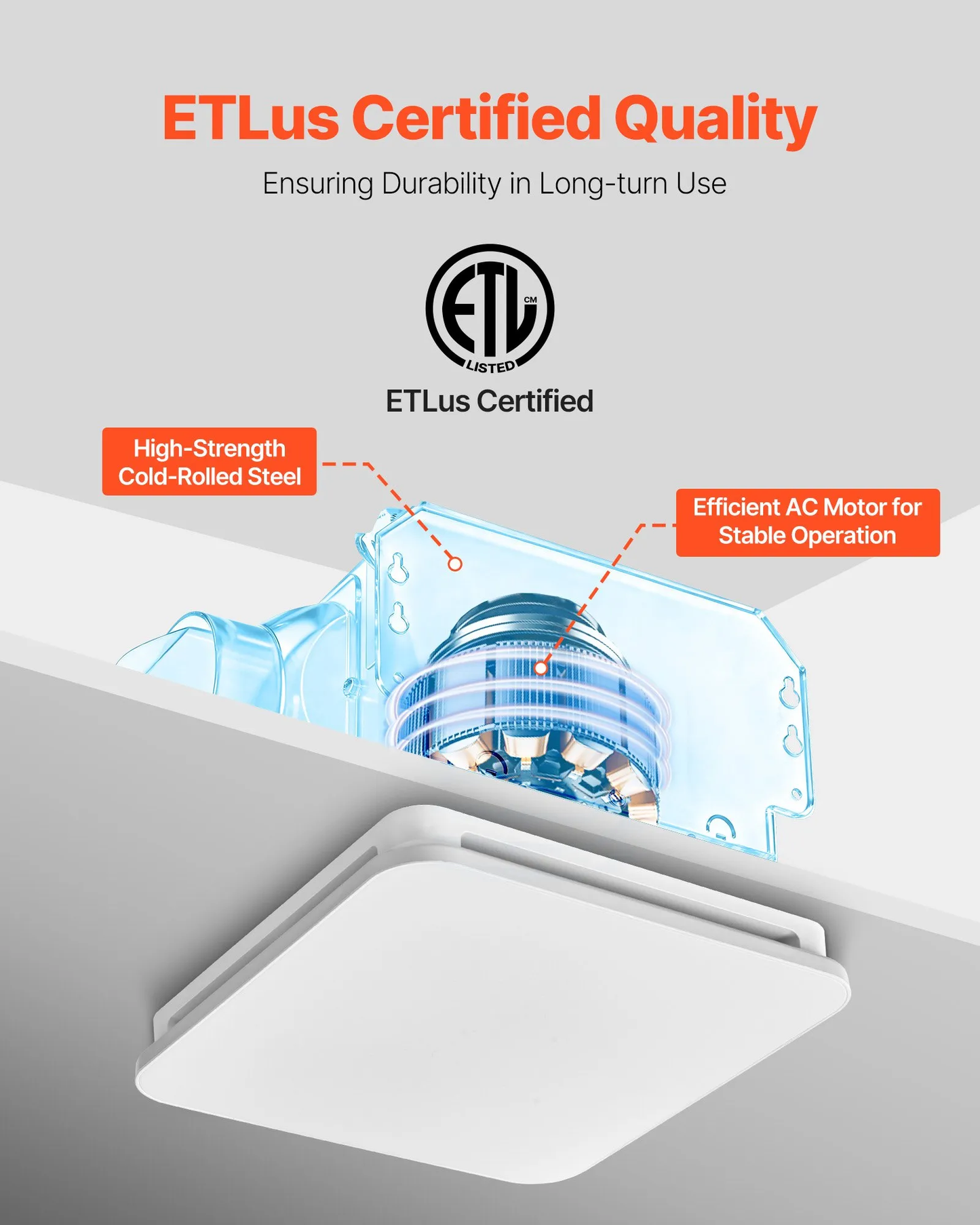 VEVOR Bathroom Exhaust Fan with LED Light, 80 CFM 4000K Bathroom Vent, 1.5 Sones Low-Noise,-$50