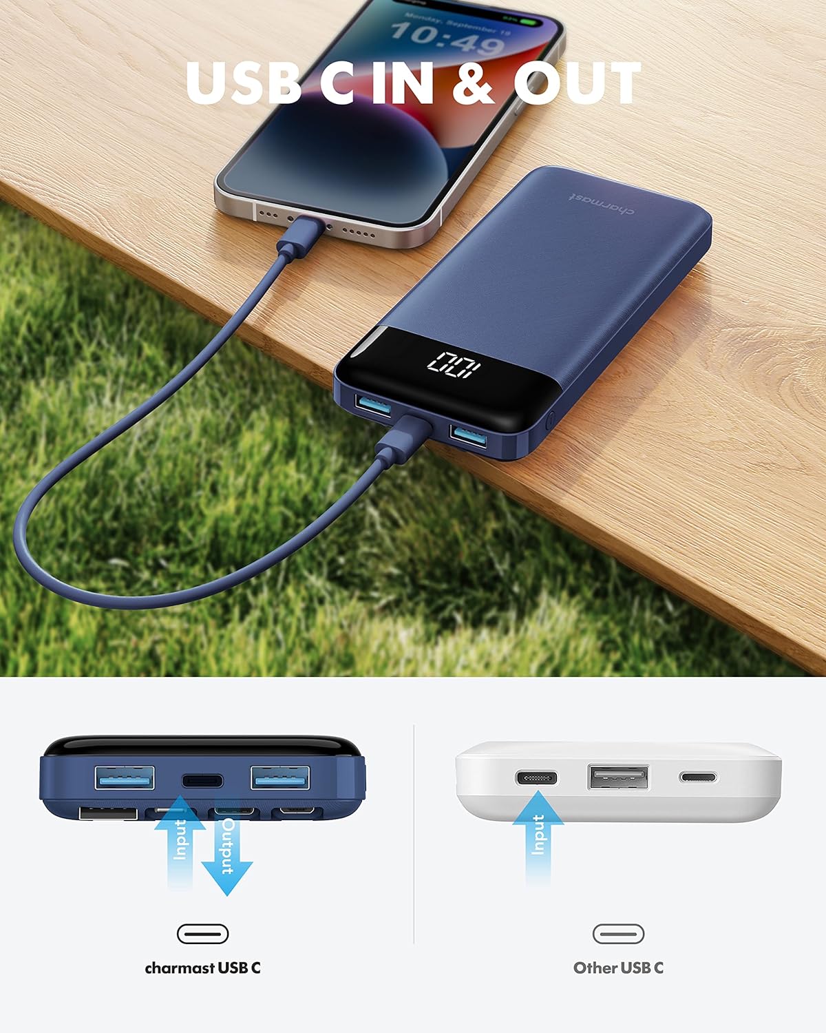 BNIB-Charmast Portable Charger with Built in Cables, Charger with Cords Wires Slim 10000mAh