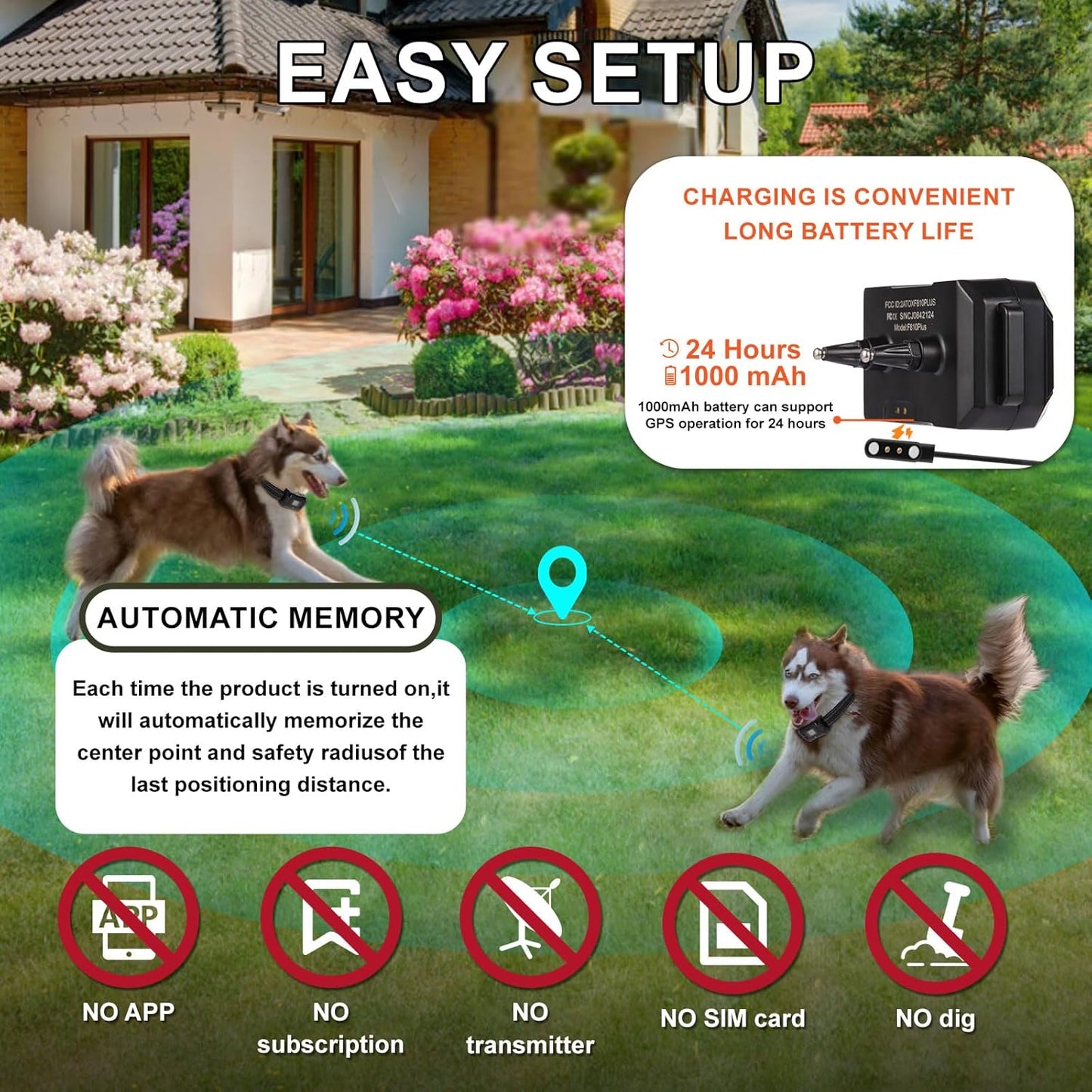 BNIB-GPS Wireless Dog Fence System,33-999 Yards Electric Fence Boundary Collar