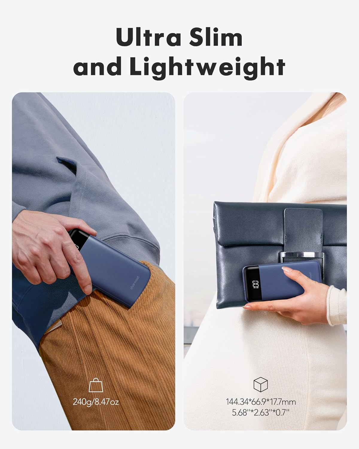 BNIB-Charmast Portable Charger with Built in Cables, Charger with Cords Wires Slim 10000mAh