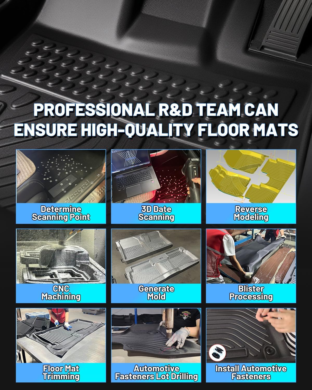 BNIB-orealtrend Car Mats Replacement for Floor Liners Hyundai Santa FE Sport 2013-2018 Heavy Duty -$100