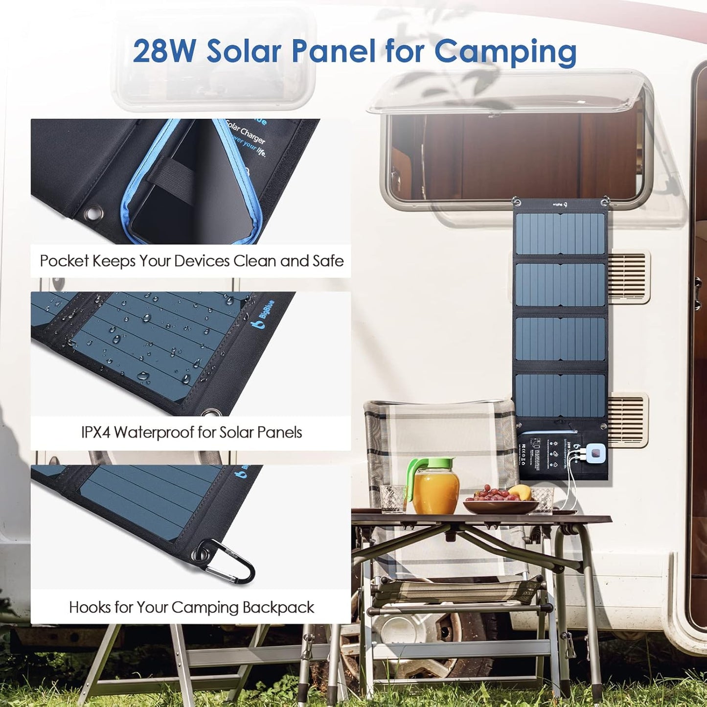 BNIB-Outdoor Foldable Waterproof 3 USB Ports 28W Solar Charger(5V/4.8A Max) w/Digital Ammeter,-$75
