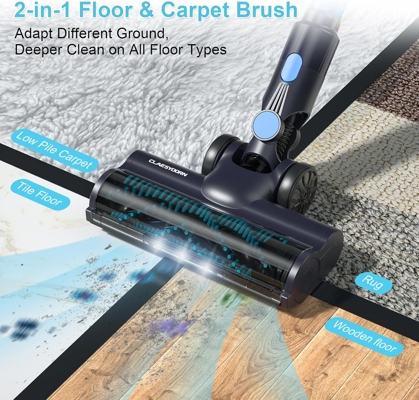 BNIB-Cordless Vacuum Cleaner, Powerful 6-in-1 Lightweight Stick Vacuum Up to 45mins Runtime