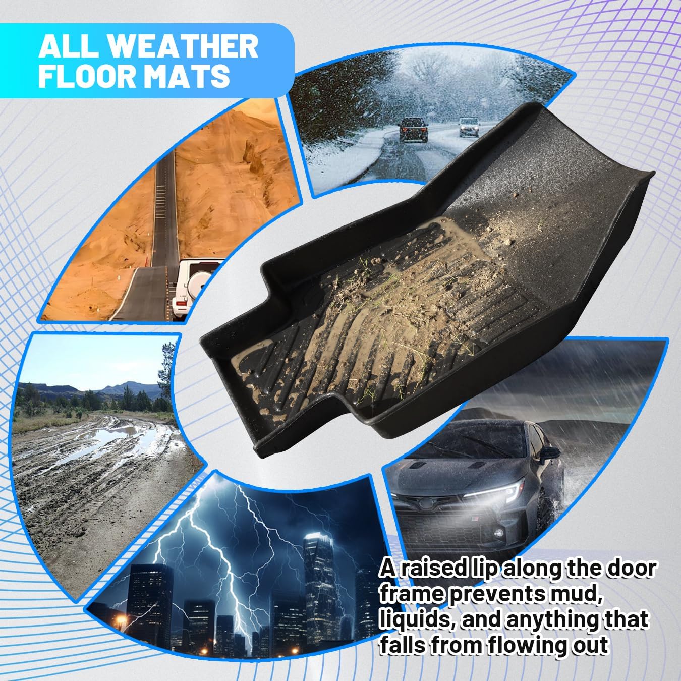 BNIB-orealtrend Car Mats Replacement for Floor Liners Hyundai Santa FE Sport 2013-2018 Heavy Duty -$100