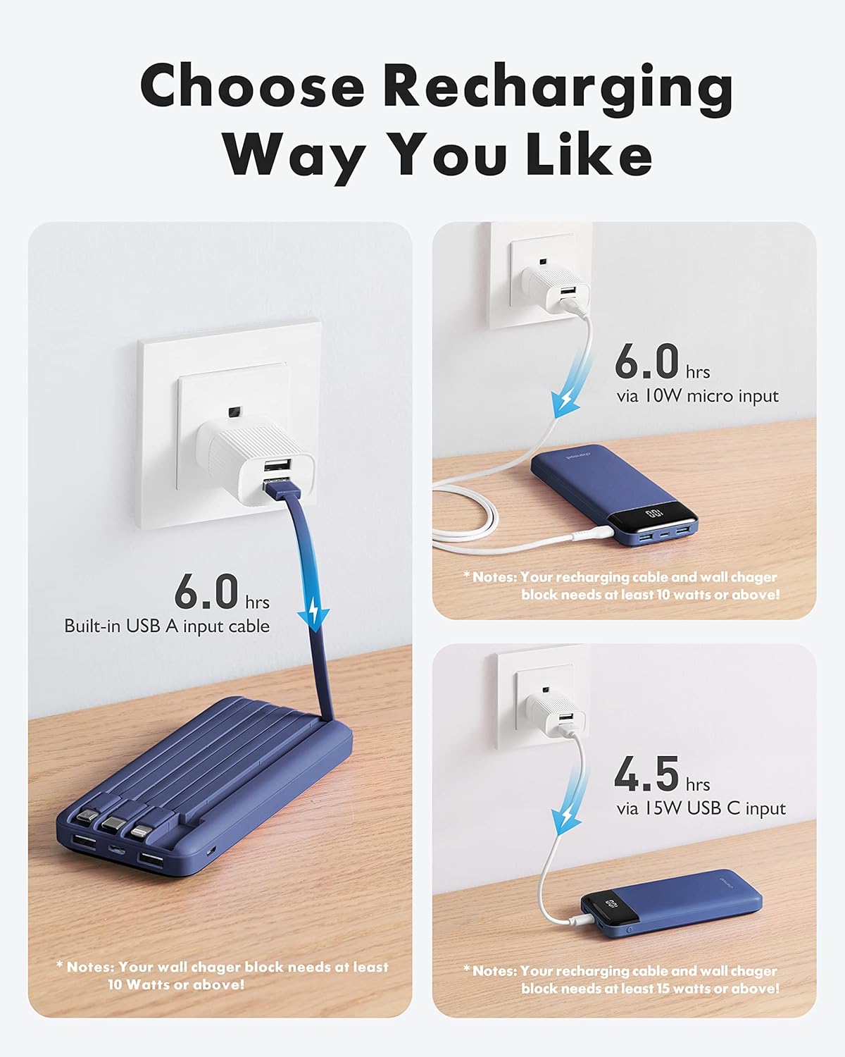 BNIB-Charmast Portable Charger with Built in Cables, Charger with Cords Wires Slim 10000mAh