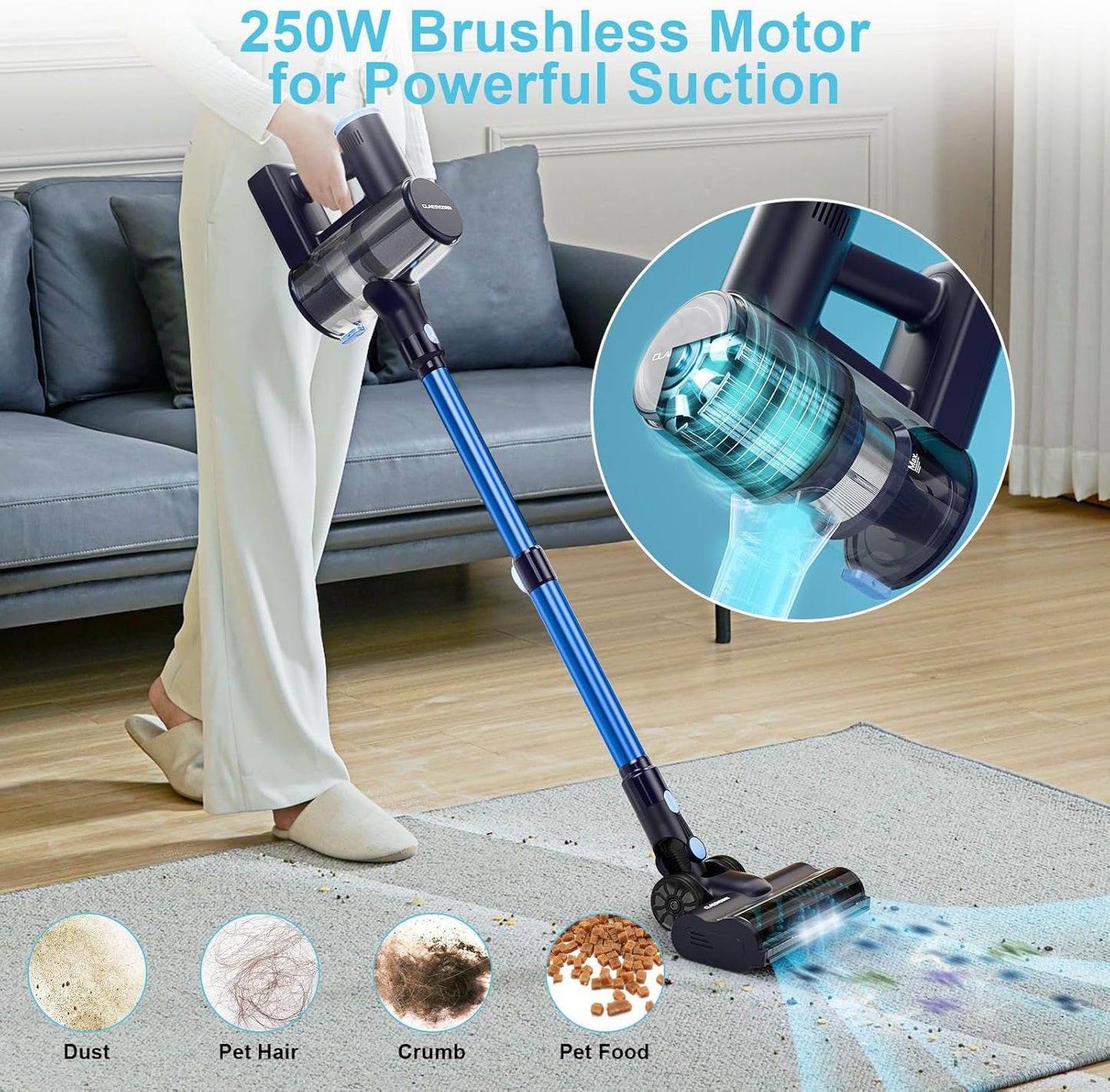 BNIB-Cordless Vacuum Cleaner, Powerful 6-in-1 Lightweight Stick Vacuum Up to 45mins Runtime