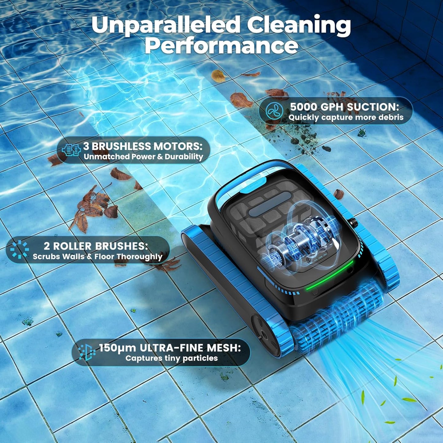BNIB-Robotic Pool Cleaner, 5000 GPH Powerful Suction, Cordless Vacuum for Inground/Above Ground,-$300