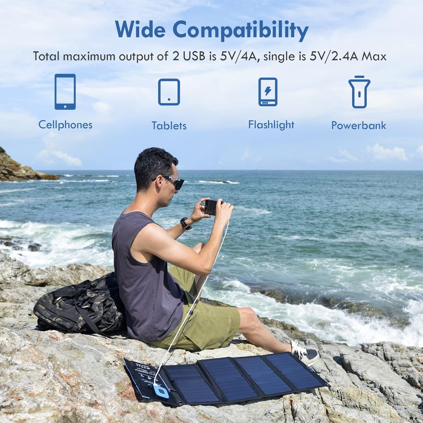 BNIB-Outdoor Foldable Waterproof 3 USB Ports 28W Solar Charger(5V/4.8A Max) w/Digital Ammeter,-$75