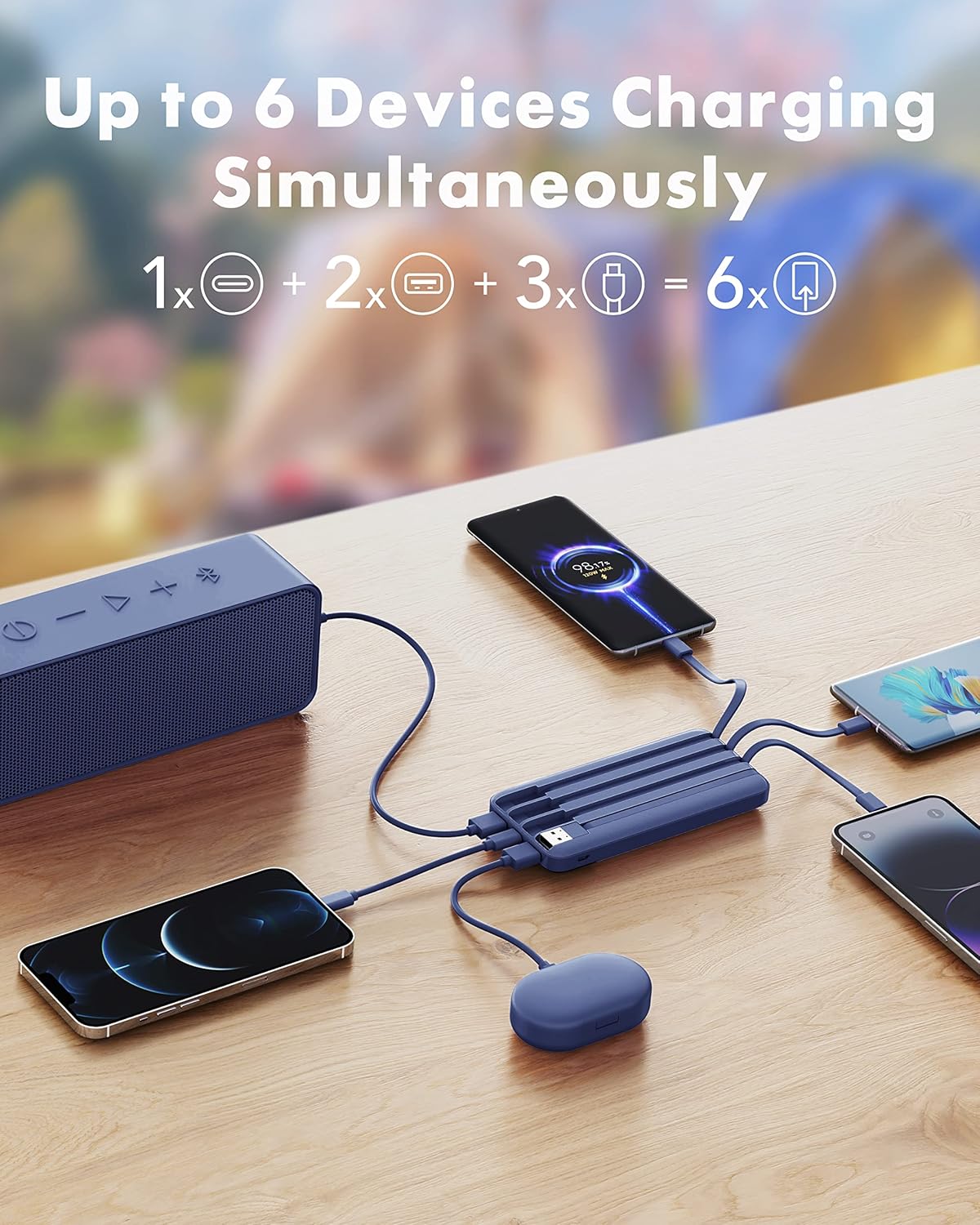 BNIB-Charmast Portable Charger with Built in Cables, Charger with Cords Wires Slim 10000mAh