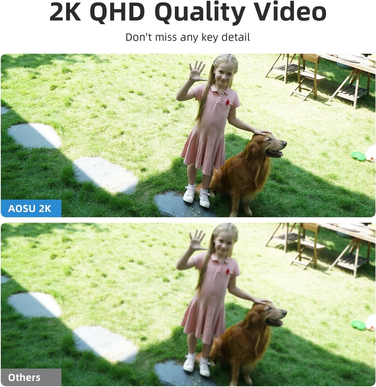 BNIB-AOSU 2K Outdoor Security Camera with 360° Pan-Tilt, WiFi Camera Surveillance Exterieur,-$50