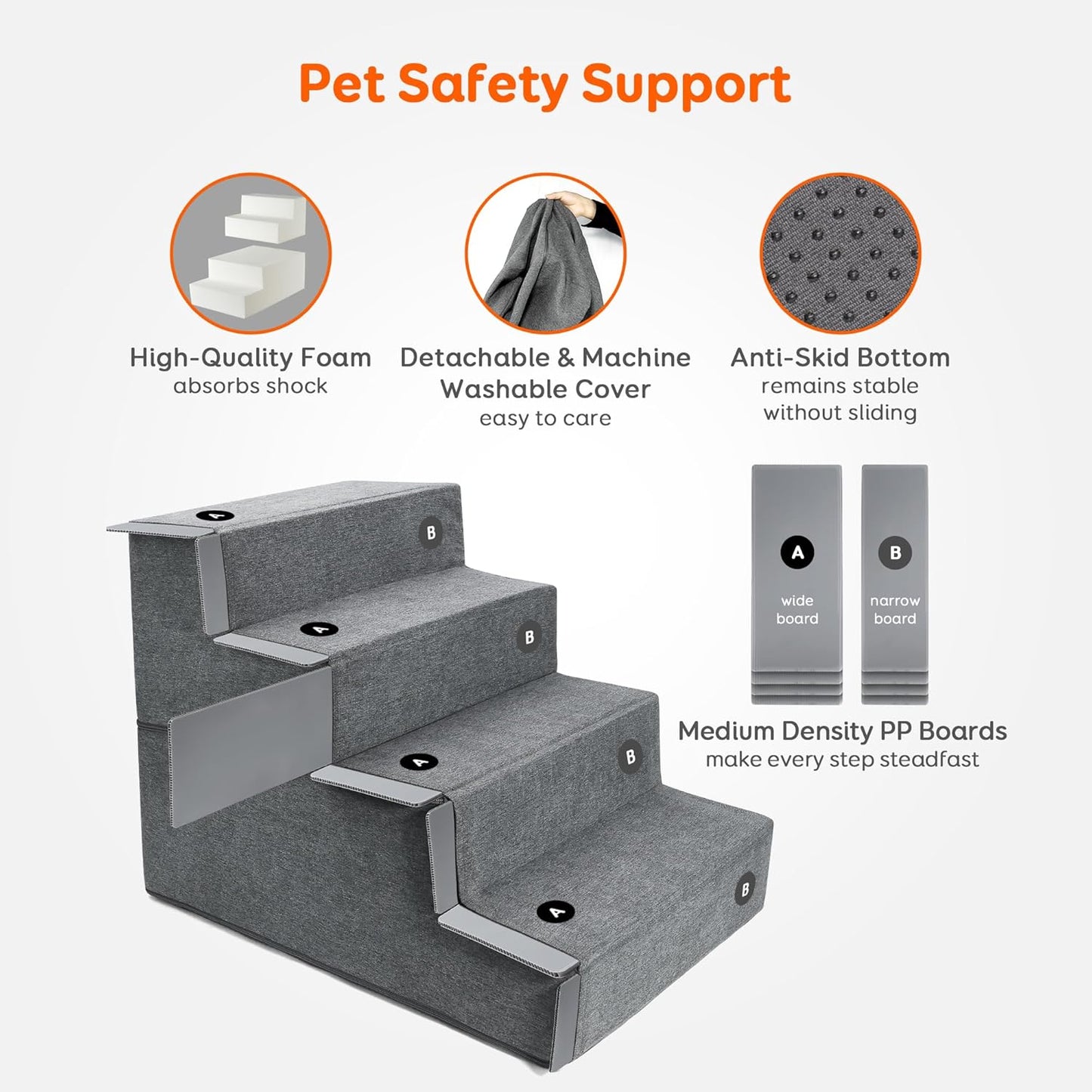 BNIB-Dog Stairs & Steps for Small Dogs Cats,Shock Absorbing Foam with High-Strength Boards,4-Step
