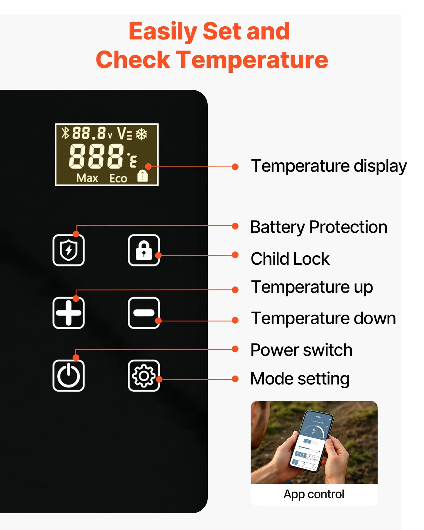 VEVOR Car Refrigerator, DC 12/24V AC100-240V Compressor Electric Cooler, -4°F to 68°F,-$130