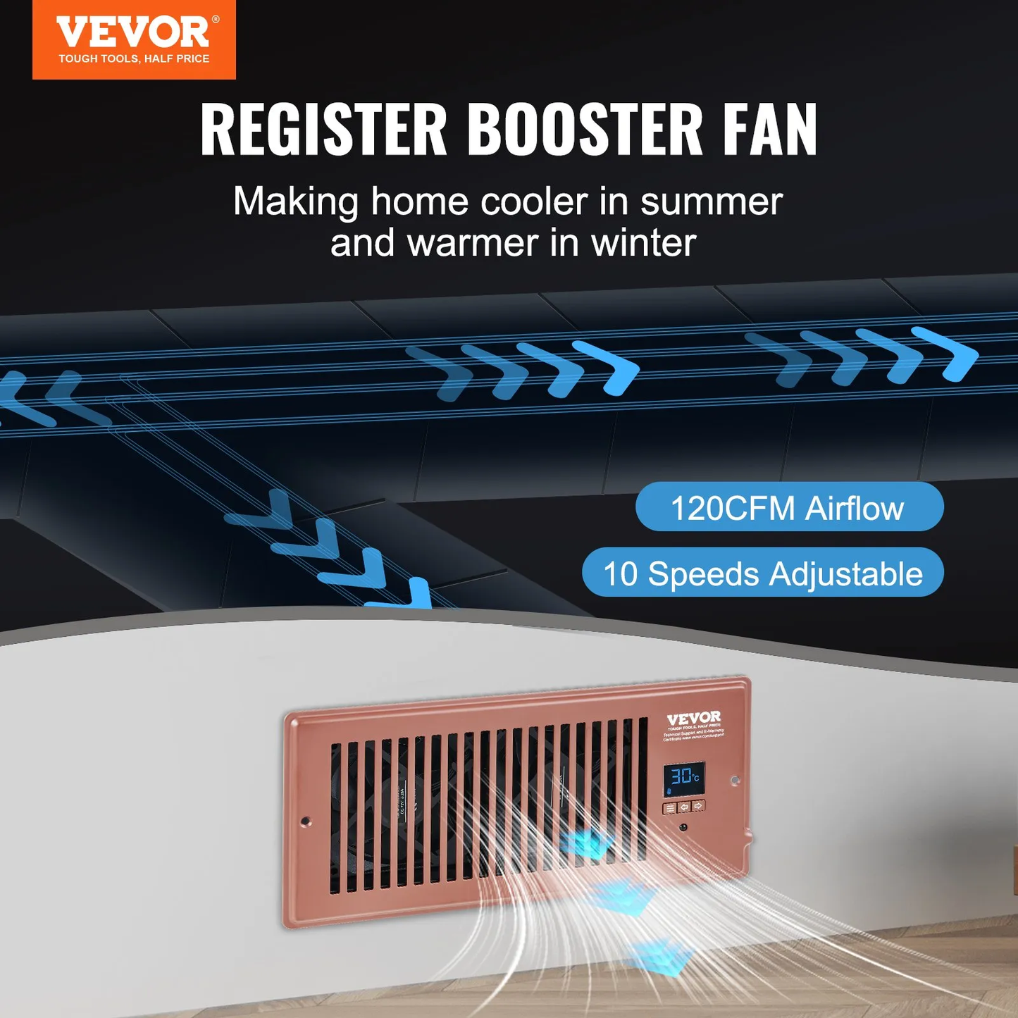 VEVOR Register Booster Fan, Quiet Vent Booster Fan Fits 4” x 10” Register Holes, with Remote Control,-$35