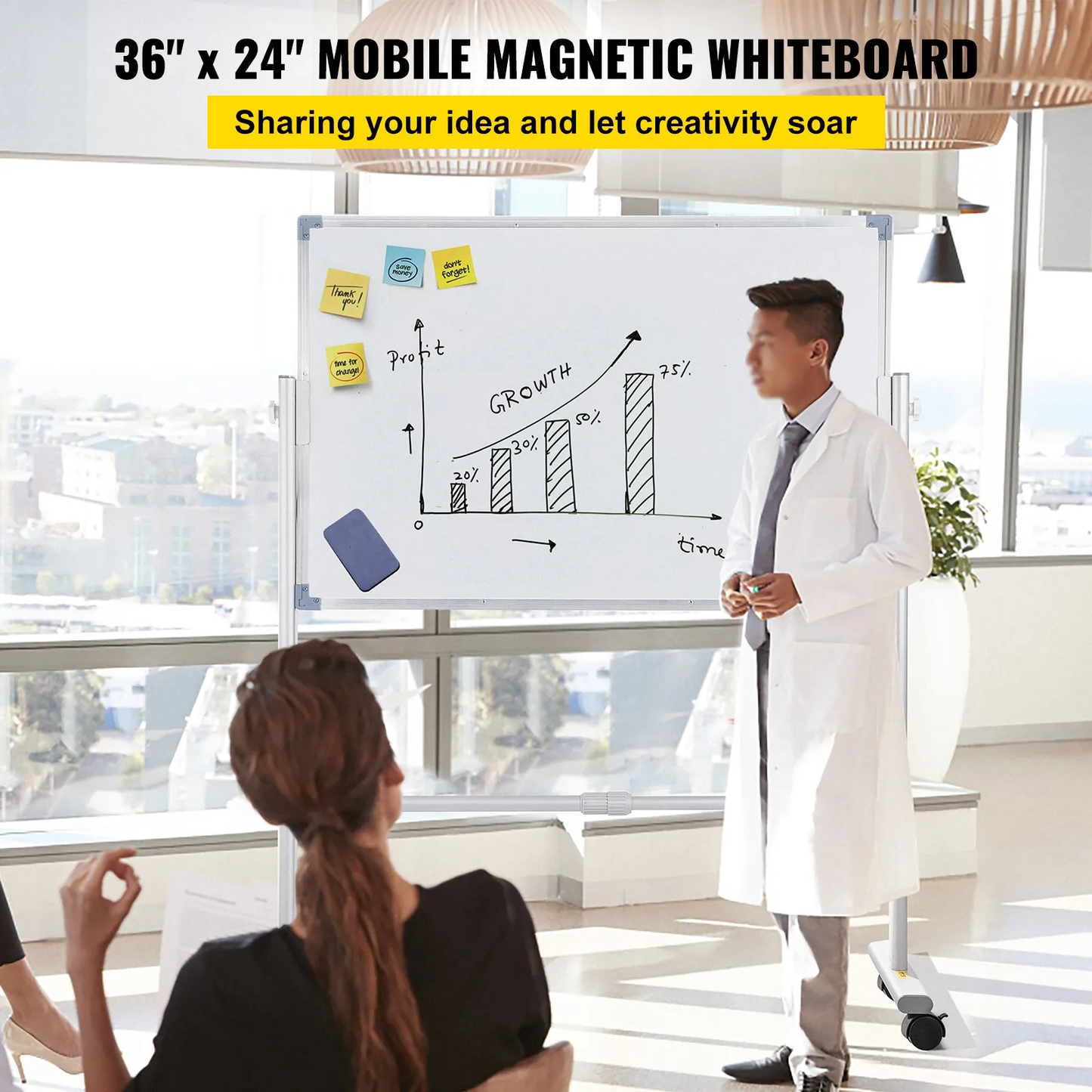 VEVOR Mobile Magnetic Whiteboard, 36 x 24 Inch, Double Sided, 360 Degree Reversible Rolling Dry,-$75