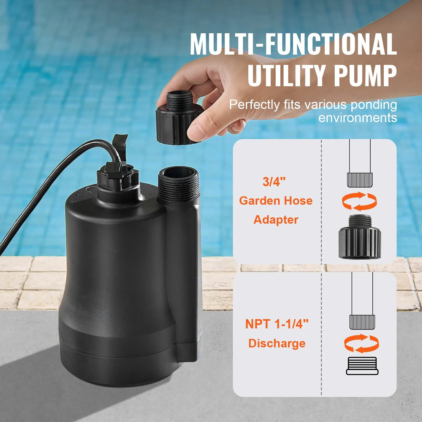 VEVOR Utility Pump, 1/3 HP, 2450 GPH High Flow, 30 ft Head, Sump Pump Submersible Water Pump,-$50