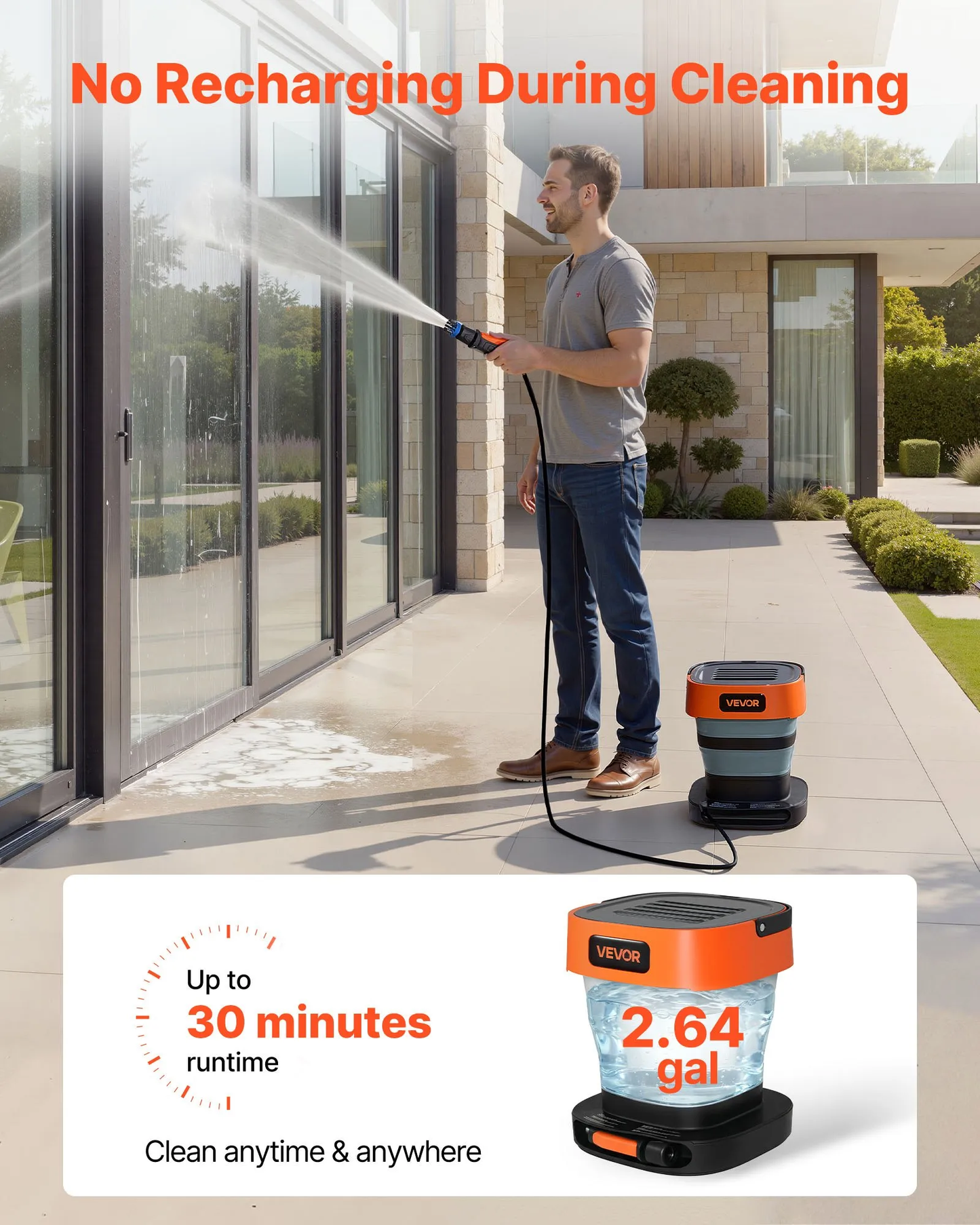 VEVOR Portable Cordless Pressure Washer with 2.64 Gal Tank, Foldable Power Washer 109 Max PSI,-$70